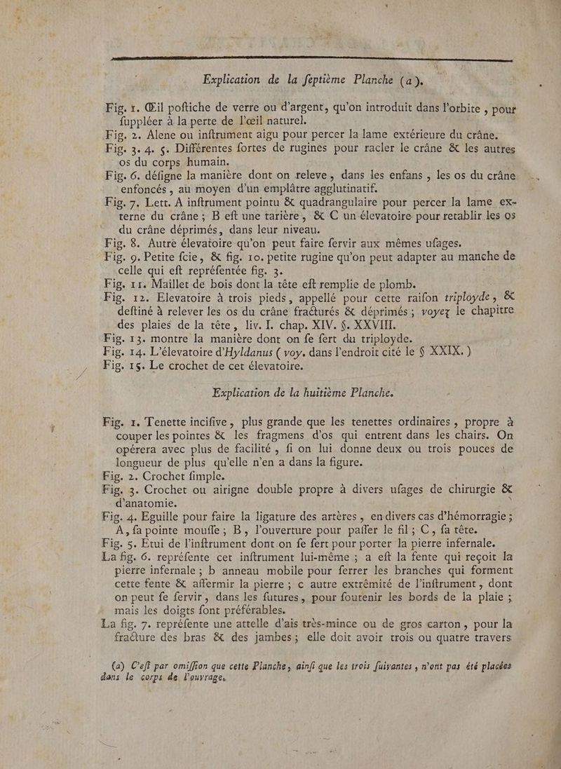 Explication de la feptibme Planche (a). — Fig. r. Œil poftiche de verre ou d'argent, qu'on introduit dans l'orbite , pour fuppléer à la perte de l'œil naturel. Fig. 2. Alene ou inftrument aigu pour percer la lame extérieure du cráne. Fig. 3. 4. $. Différentes fortes de rugines pour racler le crâne & les autres os du corps humain. Fig. 6. défigne la manière dont on releve, dans les enfans , les os du crâne enfoncés, au moyen d'un emplâtre agglutinatif. Fig. 7. Lett. À inftrument pointu & quadrangulaire pour percer la lame ex- terne du crâne ; B eft une tariére, & C un élevatoire pour retablir les o5 du crâne déprimés, dans leur niveau. Fig. 8. Autre élevatoire qu'on peut faire fervir aux mémes ufages. Fig. 9. Petite fcie, & fig. 10. petite rugine qu'on peut adapter au manche de celle qui eft repréfentée fig. 3. Fig. 11. Maillet de bois dont la tête eft remplie de plomb. Fig. 12. Elevatoire à trois pieds, appellé pour cette raifon biptapde & deftiné à relever les os du crâne fracturés & déprimés; voyez le chapitre des plaies de la téte liv. I. chap. XIV. $. XXVIII. Fig. 13. montre la manière dont on fe fert du triployde. Fig. 14. L'élevatoire d'Hyldanus ( voy. dans l'endroit cité le $ XXIX. ) Fig. 15. Le crochet de cet élevatoire. Explication de la huitiéme Planche. Fig. 1. Tenette incifive, plus grande que les tenettes ordinaires , propre à couperles pointes & les fragmens d'os qui entrent dans les chairs. On opérera avec plus de facilité , fi on lui donne deux ou trois pouces de longueur de plus qu'elle n'en a dans la figure. Fig. 2. Crochet imple. Fig. 3. Crochet ou airigne double propre à divers ufages de chirurgie & d'anatomie. Fig. 4. Eguille pour faire la ligature des artères , en divers cas d'hémorragie ; À , fa pointe mouffe; B, l'ouverture pour pañer le fil; C , fa tête. Fig. 5. Etui de l'inftrument dont on fe fert pour porter la pierre infernale. La fig. 6. repréfente cet inftrument lui-même ; a eft la fente qui reçoit la pierre infernale; b anneau mobile pour ferrer les branches qui forment cette fente & affermir la pierre ; c autre extrémité de l'inftrument , dont on peut fe fervir, dans les futures, pour foutenir les bords de la plaie ; mais les doigts font préférables. La fig. 7. repréfente une attelle d'ais trés-mince ou de gros carton , pour la fracture des bras & des jambes; elle doit avoir trois ou quatre travers (a) Ceff par omiffion que cette Planche, ainfi que les trois fuiyantes , n’ont pas été placées dans le corps de louvrage.