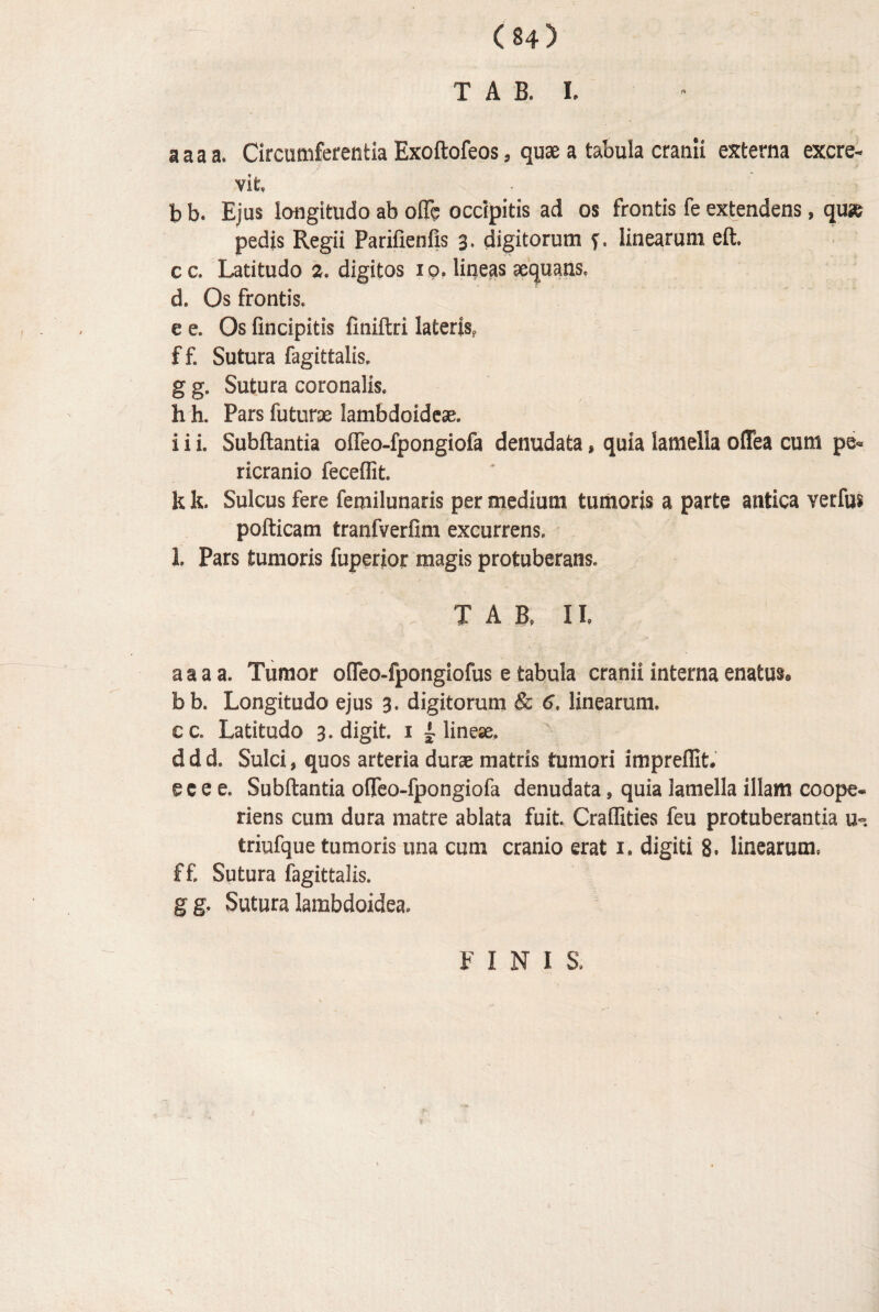 T A B, I. aaaa. Circumferentia Exoftofeos , quae a tabula cranii externa excre- vit b b. Ejus longitudo ab ofle occipitis ad os frontis fe extendens, qu& pedis Regii Parilienfis 3. digitorum f. linearum eft. cc. Latitudo 2. digitos 10. lineas aequans, d. Os frontis. e e. Os fincipitis finiftri lateris, f f. Sutura fagittalis, g g. Sutura coronalis, h h. Pars futurae lambdoideae. i i i. Subftantia ofleo-fpongiofa denudata, quia lamella offea cum pe¬ ricranio feceflit. k k. Sulcus fere femilunaris per medium tumoris a parte antica verfus pofticam tranfverfim excurrens. 1. Pars tumoris fuperior magis protuberans. ; T A B. II aaaa. Tumor ofleo-fpongiofus e tabula cranii interna enatus® bb. Longitudo ejus 3. digitorum & 6, linearum, cc. Latitudo 3. digit. 1 ^lineae, d d d. Sulci, quos arteria durae matris tumori impreffit. e c e e. Subftantia ofTeo-fpongiofa denudata 9 quia lamella illam coope¬ riens cum dura matre ablata fuit Craflities feu protuberantia u- triufque tumoris una cum cranio erat 1. digiti 8. linearum, ff. Sutura fagittalis. gg. Sutura lambdoidea. FINIS.