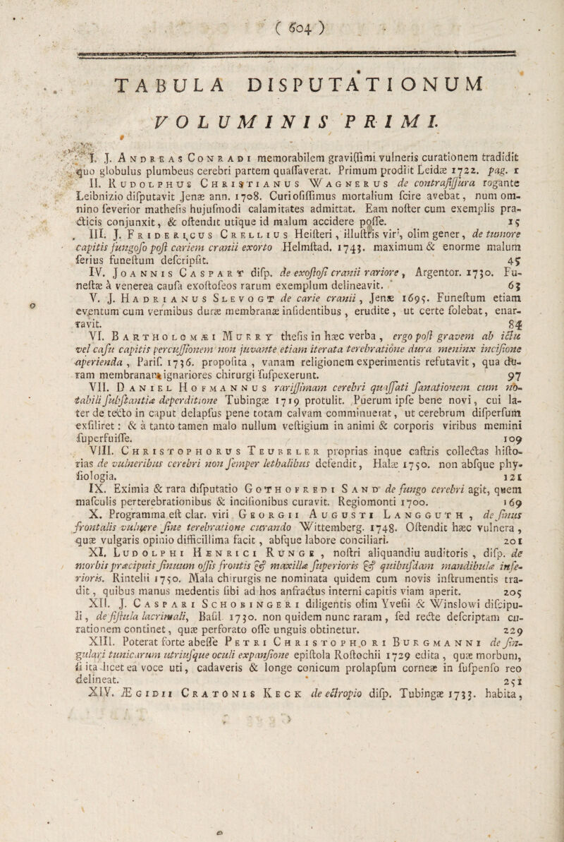 ( ) TABULA DISPUTATIONUM VOLUMINIS P R I M I. 9 ■ ... \ ■ .N * . P-Jf T. J. Andr-eas Conradi memorabilem gravi{Timi vulneris curationem tradidit ^uo globulus plumbeus cerebri partem qualTaverat. Primum prodiit Leidas 1722. pag. r II. Kudolphus Christianus Wagnerus de contrafiffura rogante Leibnizio difputavit Jenas ann. 1708. CurioftfTimus mortalium fcire avebat, num om¬ nino feverior mathefis hujufmodi calamitates admittat. Eam nofter cum exemplis pra- dicis conjunxit, & oftendit utique id malum accidere polle. 15 , IIT. J. Frideri,cus Crellius Heifteri, illuftris vir', olim gener, de tumore ■ capitis fungofo pofi cariem cranii exorto Helmftad. 1745. maximum & enorme malum ferius funeftum defcripftt. 45 IV. Joannis Caspart difp. de exofiofi cranii rariore , Argentor. 1730. Fu- neftas a venerea caufa exoftofeos rarum exemplum delineavit. 6| V. J. Hadrianus S l e v o g t de carie cranii, Jenae 169$. Funeftum etiam eventum cum vermibus durx, membranas infidentibus, erudite , ut certe folebat, enar- favit. 8^ YI. Bartholomii M u r r y thefis in haec verba , ergo pofi gravem ab icht vel cafu capitis percujjionem non juvante etiam iterata terebratione dura meninx incifione aperienda , Parif. 1756. propofita , vanam religionem experimentis refutavit, qua cki- ram membranae* ignariores chirurgi fufpexerunt. 97 VII. Daniel H g f mannus rarifjnnam cerebri quaffati fanationem cum no~ iabilifubftantia deperditione Tubingas 1719 protulit. ,Puerum ipfe bene novi, cui la¬ ter de tedo in caput delapfus pene totam calvam comminuerat, ut cerebrum difperfum exfiliret: & a tanto tamen malo nullum veftigium in animi & corporis viribus mernini fuperfuifte, 109 VIII. C h ristophorus Teubeler proprias inque caftris colledas hifto- rias de vulneribus cerebri non femper lethalibus defendit, Halas 1750. non abfque phy» fiologia. 12 £ IX. Eximia & rara difputatio Gothgfredi S a n d° de fungo cerebri agit, quem mafculis perterebrationibus & inciftonibus curavit, Regiomonti 1700. 169 X. Programma eft clar. viri Georgii Augusti Langguth, de fimis frontalis vulnere fine terebratione c urcando Wittemberg. 1748. Oftendit foec vulnera, quas vulgaris opinio difficillima facit, abfque labore conciliari. 201 XI. Ludolphi Henrici Runge, noftri aliquandiu auditoris , difp. de morbis pracipuisfinuum offis frontis & maxilla, fuperiorvs ff quibufdam mandibula infe- rioris. Rintelii 1750. Mala chirurgis ne nominata quidem cum novis inftrumentis tra¬ dit , quibus manus medentis fibi ad hos anfradus interni capitis viam aperit. 205 XIL J. Caspari Schobingeri diligentis olim Yvefii & Winslowi difcipu- li, defifiula lacrimali, Bafil 1750. non quidem nunc raram , fed rede defcriptam cu¬ rationem continet, quas perforato offe unguis obtinetur. 229 XIII. Poterat forte abeffe Petri Christo p h .ori B u rgmanni de fin- gulari tunicarum utriuj'que oculi expanfione epiftola Roftochii 1729 edita , quas morbum, it ita licet ea voce uti, cadaveris & longe conicum prolapfum corneas in fufpenfo reo delineat. * 2^1 XIV. /Egidii Crat onis Keck de eflropio dilp. Tubingae 1733. habita,