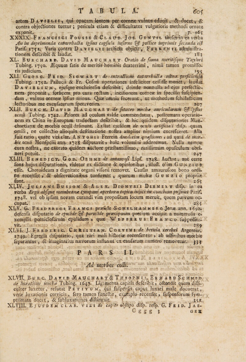 T A B U' L A.‘ artem Dayielii, qui opacam lentem per cornea vulnus educit » & docet * Sc contra objediones tuetur; pericula etiam & difficultates vulgatioris methodi ornate exponit- . ' - p. 164 XXXIX. Francisci Pqusse &Clattd. Jos. Genti l thefes in ea verba An in deprimenda catarrhuEia ipjius capfula inferne ffj pofhce inprimis fecanda eff Parif. 175:2. Varia contra Davielii artificia objicit» Ffi.iUENti adminiftra- tionem defcrlbit & laudat. 18? XL. Burchai». David Mauchart. Oratio de fama meritifque Taylori Tubing. 1750. jEquum Tatis demeritis hominis dexterrimi, nimii tamen promilTb- ris judicium. 1 94 XLI. G e o r g, Fi id. Sigwart de extraSliotte catarrhaBa tttim perficienda Tubing. 1752. Pallucii & Fr. Cofmi operationes infeliciter ceflifte monet, laudat Davielium, ejufque cncheirefm defcribit, deinde nonnulla ad ejus perfectio» nem* proponit, forficem pro cura redam, incifionenx corneae in fpecillo. fufeipien* dam vulnus cornea ipfms minus. Quae omnia fecerunt, ut methodum fcholafticam ledoribus me excufaturum fperaverim. 207 XLII. B u n c h. David Mauchart de fietaceo nucha auricularum £f ipjius oculi Tubing. 1742. Priores ad oculum valde commendatas , poftremam operatio* nem ex China in Europam tradudam defcrlbit, St hic quidem difputationes Mau- chartianse de morbis oculi delinunt. Ex fiat ejufdem de oculo artificiali difp. quam omili, ne colledio alioquin deftinatione noftra amplior nimium excrefceret. Alia fuit ratio , quare viri eiar, Antonii Ferrein dmdccim quajliones 3 ad quas de mom his oculi Monfpeliiann* 1728 difputavit 1 huic .volumini adderemus. Nulla nempe cura noftra , ne exorato quidem audore prxftantiffimo, rariffimum opufculum obti¬ neri potuit. 247 XLIII. B e n e d 1 c T. God. Oehme de aniauroji Lipf. 1748. Audor * aut certe fons hujus difputationis» videtur ex didione & opinionibus, illuft. olitn Gujtzius efle. Choroideam a dignitate organi viforii removet. Caufas amaurofeos bono ordi¬ ne recenfet ? St obfervationibus confirmat , quarum multas G u n z r o propria fuut. 2 6 i XLIY. Juliani B u s s o n & A l e x. Dionysii Dienert difp, in ea verba Ergo abfque membrana tympani apertura topica injici in concham pofjimt Parif. 1748. vel ob ipfam novam curandi vim propofitam locum meruit, quem parvum oc¬ cupat. 289 XLV. G. F r i t) f. rici Fala n c 1 praeftde -Sc eelhammee q Janae ann. 1692« defenfa difputatio de epulide & pamlide prsecipuum pretium accipit a numerofis e- xemplis petniciofarum epulidum $ quae Wepferus Fa anco iuppedita- vit. :f>£ 111289 XLVL J. F R e d eri c. C h a 1 s T1 a n. Corvini de hernia cerebri Argentor. 1749. Egregia difputatio, qua rari mali hiftoriae recenfentur > ab adfintbus morbis feparantur , & imaginarius naevorum influxus ex caularum numero removetur. 3 3.4 LuLitrsoililoijl sbnbU S3m sudcfiQ eo; inuo sru isv , wftbbni sskdcffc-* A R si ivtU 11. ,.n; S f li- ■Vi h t fcilJA •« VJ VA-J 6 V JVX •X ?rsL,’r Ad moYbos colli. 3 A H rn x,m thrnvfhPAel; Es HO de luxatione nucha Tubing, 1647- Ligamenta capitis defcribit ? offendit quam diffi¬ culter luxetur, refutat Petitum, qui fuipefnfis caput luxari male docuerat» verte luxationis cervicis, fero tamen funelhs, exemplo recenfet? fufpenforum fym- p tornata docet, St fnbluxatiohes diftinguit. i . ’ 441 XLVIII. Ejusdem c l a r. viri W Sjr . refp. G. F r 1 d. J a e. g % 6EI \