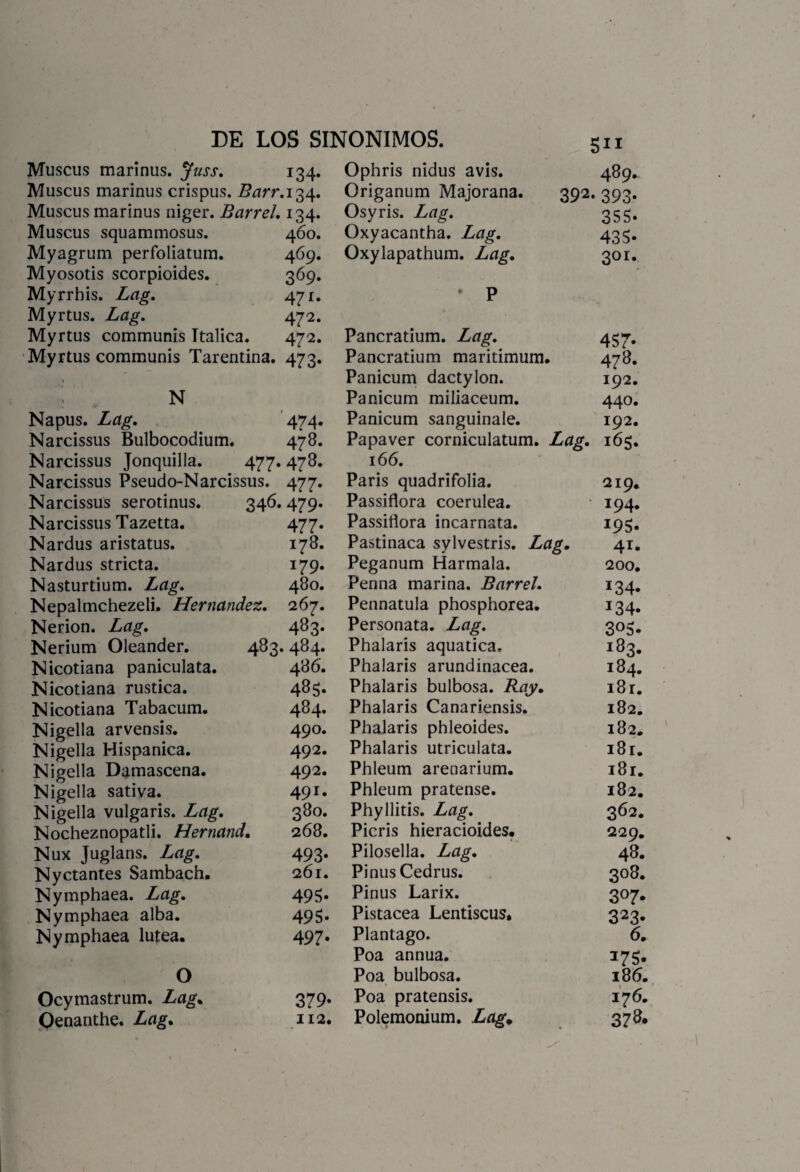 Muscus marinus. Juss. 134. Muscus marinus crispus. Barr.i34. Muscus marinus niger. Barre1. 134. Muscus squammosus. 460. Myagrum perfoliatum. 469. Myosotis scorpioides. 369. Myrrbis. Lag. 47 r. Myrtus. Lag. 472. Myrtus communis Itálica. 472. Myrtus communis Tarentina. 473. N Napus. Lag. 474. Narcissus Bulbocodium. 478. Narcissus Jonquilla. 477. 478. Narcissus Pseudo-Narcissus. 477. Narcissus serotinus. 346. 479. Narcissus Tazetta. 477. Nardus aristatus. 178. Nardus stricta. 179. Nasturtium. Lag. 480. Nepalmchezeli. Hernández. 267. Nerion. Lag. 483. Nerium Oleander. 483. 484. Nicotiana paniculata. 486. Nicotiana rustica. 485. Nicotiana Tabacum. 484. Nigella arvensis. 490. Nigella Hispánica. 492. Nigella Damascena. 492. Nigella sativa. 491* Nigella vulgaris. Lag. 380. Nocheznopatli. Hernand. 268. Nux Juglans. Lag. 493. Nyctantes Sambach. 261. Nymphaea. Lag. 495. Nymphaea alba. 495. Nymphaea lútea. 497. O Ocymastrum. Lag% 379. Oenanthe. Lag. 112. Ophris nidus avis. 489. Origanum Majorana. 392. 393- Osyris. Lag. 355* Oxyacantha. Lag. 435- Oxylapathum. Lag. 3or* • P Pancratium. Lag. 4sr- Pancratium maritimum. 478. Panicum dactylon. 192. Panicum miliaceum. 440. Panicum sanguinale. 192. Papaver corniculatum. Lag. 165. 166. París quadrifolia. 219. Passiflora coerulea. 194. Passitiora incarnata. 195- Pastinaca sylvestris. Lag• 41. Peganum Harmala. 200. Penna marina. Barrel. I34- Pennatula phosphorea. T34« Personata. Lag. 3°S. Phalaris aquatica. 183. Phalaris arundinacea. 184. Phalaris bulbosa. Ray. i8r. Phalaris Canariensis. 182. Phalaris phleoides. 182. Phalaris utriculata. i8r. Phleum arenarium. 181. Phleum pratense. 182. Phyllitis. Lag. 362. Picris hieracioides. 229. Pilosella. Lag. 48. PinusCedrus. 308. Pinus Larix. 3°7* Pistacea Lentiscus. 323« Plantago. 6. Poa annua. Poa bulbosa. 186. Poa pratensis. 176. Polemonium. Lag. 37&