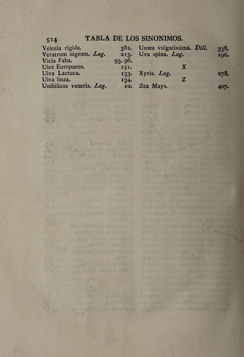 Velezia rígida. 382. Usnea vulgatissima. DilL Veratrum nigrum. Lag. 213. Uva spina. Lag. Vicia Faba. 93. 96. Ulex Europaeus. 151- X Ulva Lactuca. 133- Xyris. Lag. Ulva linza. i34- Z Umbilicus veneris. Lag, 10. Zea Mays.