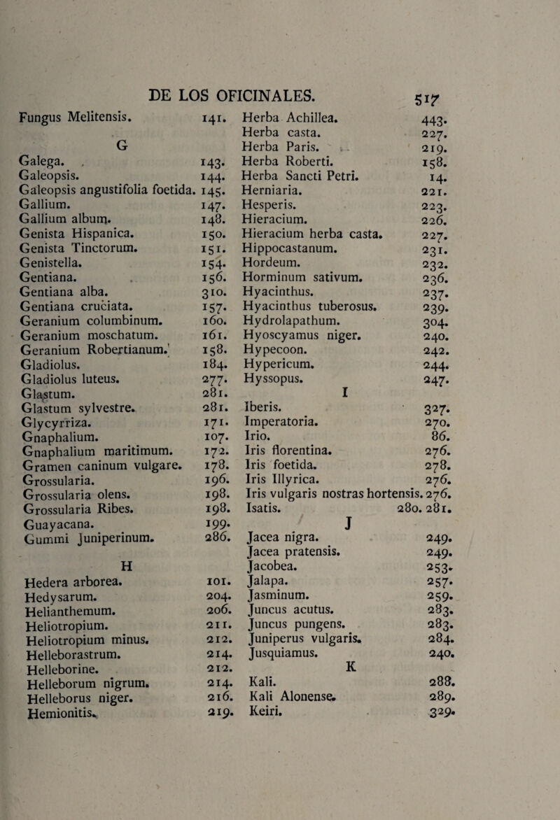 '\ DE LOS OFICINALES. 51? Fungus Melitensis. 141. Herba Achillea. 443- Herba casta. 227. G Herba París. . 219. Galega. 143. Herba Roberti. 158. Galeopsis. 144. Herba Sancti Petri. 14. Galeopsis angustifolia foetida. 145. Hemiaria. 221. Gallium. 147. Hesperis. 223. Gallium albuti). 14B. Hieracium. 226. Genista Hispánica. 150. Hieracium herba casta. 227. Genista Tinctorum. 151. Hippocastanum. 231. Genistella. 154. Hordeum. 232. Gentiana. 156. Horminum sativum. 236. Gentiana alba. 310. Hyacinthus. 237* Gentiana cruciata. 157. Hyacinthus tuberosus. 239- Geranium columbinum. 160. Hydrolapathum. 3°4- Geranium moschatum. 161. Hyoscyamus niger. 240. Geranium Robertianum.' 158. Hypecoon. 242. Gladiolus. 184. Hypericum. 244. Gladiolus luteus. 277. Hyssopus. 247. Gla,stum. 281. I Glastum sylvestre. 281. Iberis. 327- Glycyrriza. 171. Imperatoria. 270. Gnaphalium. 107. Irio. 86. Gnaphalium maritimum. 172. Iris florentina. 276. Gramen caninum vulgare. 178. Iris foetida. 278. Grossularia. 196. Iris Illyrica. 276. Grossularia olens. 198. Iris vulgaris nostras hortensis. 276. Grossularia Ribes. 198. Isatis. 280. 281. Guayacana. 199- J Gummi juniperinum. 286. Jacea nigra. 249. Jacea pratensis. 249. H Jacobea. 253- Hederá arbórea. 101. Jalapa. 257- Hedysarum. 204. Jasminum. 259- Helianthemum. 206. Juncus acutus. 283. Heliotropium. 211. Juncus pungens. 283. Heliotropium minus. 212. Juniperus vulgaris. 284. Helleborastrum. 214. Jusquiamus. 240. Helleborine. 212. K Helleborum nigrum. 214. Kali. 288. Helleborus niger. 216. Kali Alónense. 289. Hemionitis. 219. Keiri. 329-