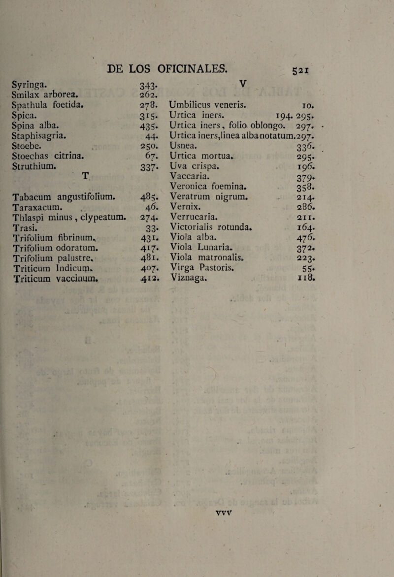 Syringa. 343- Smilax arbórea. 262. Spathula foetida. 278. Spica. 3rS* Spina alba. 435* Staphisagria. 44. Stoebe. 250. Stoechas citrina. 67. Struthium. T 337- Tabacum angustifolium. 485. Taraxacum. 46. Thlaspi minus, clypeatum. 274. Trasi. 33- Trifolium fibrinum. 43r* Trifolium odoratum. 417. Trifolium palustre. 481. Triticum Indicum. 407. Triticum vaccinum. 412. V Umbilicus veneris. io. Urtica iners. 194. 295. Urtica iners, folio oblongo. 297. Urtica iners,linea albanotatum.297. Usnea. 336. Urtica mortua. 29$. Uva crispa. 196. Vaccaria. 379. Verónica foemina. 358. Veratrum nigrum. 214. Vernix. 286. Verrucaria. 211. Victorialis rotunda. 164. Viola alba. 476. Viola Lunaria. 372. Viola matronalis» 223. Virga Pastoris. 55. Viznaga. 118. vvv