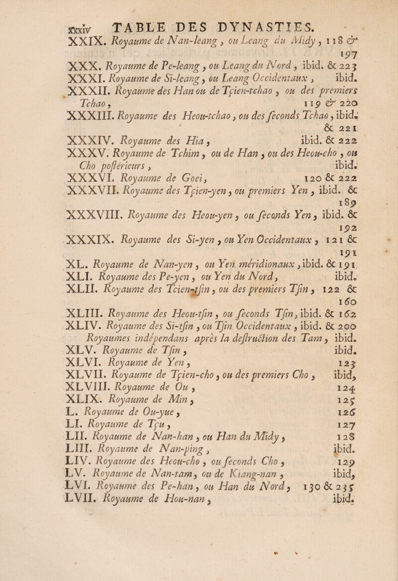 XXIX. Royaume de Nan-leang > ou Leang du Midy 5 118 &* 197 XXX. Royaume de Pe-leang P ou Leang du Nord «, ibid» & 223 XXXI. Royaume de Si-leang ? ou Leang Occidentaux } ibid. XXXII. Royaume des Han ou de Tçien-tchao ou des premiers Tchao, 1 19 & 220 XXXIII. Royaume des Heou-tchao} ou des féconds Tchao , ibid* & 22 S: XXXIV. Royaume des Hîa y ibid. & 222 XXXV. Royaume de Tckim, ou de Han , ou des Heou-cho , ou Cho poflèrieurs, ibid* XXXVI. Royaume de Goei$ 120 & 222 XXXVII. Royaume des Tçien-yen , ou premiers Yen , ibid. & 1 XXXVIII. Royaume des Heouyen , ou féconds Yen, ibid. & I j?2 XXXIX. Royaume des Si-yen , ou Yen Occidentaux , 121 & 191 XL. Royaume de Nan-yen , ou Y~en méridionaux ^ibid. & 19 ij XLI. Royaume des Pe-yen , ou Yen du Nord} ibid. XLII. Royaume des Tcien-tfm , ou des premiers Tfin , 122 & 160 XLIII. Royaume des Heou-tfin, ou féconds TfmfihiL & 162 XLIV. Royaume des Si-tftn , ou Tfin Occidentaux , ibid. & 200 Royaumes indépendans après la deftruôlion des Tarn , ibid® XLV. Royaume de Tfin , ibid* XLVL Royaume de Yen $ 12 j XLVII. Royaume de Tçien-cho , ou des premiers Cho , ibld^ XLVIII. Royaume de Ou 5 12^ XLIX, Royaume de Min $ 125 L. Royaume de Ou-yue , 12$ LL Royaume de Tpu, 127 LU. Royaume de N an-h an , ou Han du Midy $ 128 LUI. Royaume de N an-ping > ibid® LIV. Royaume des Heou-cho , ou féconds Cho , 129 LV. Royaume de Nan-tam, ou de Kiang-nan , ibidj> LVI. Royaume des Pe-han, ou Han du Nordp ijo&2jjT LVII. Royaume de Hou-nan ? ibid*