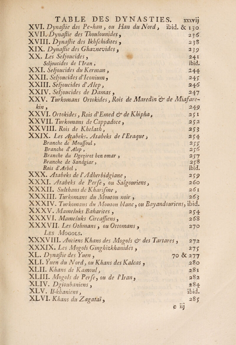 XVI. Dynajîie dos Pe-han > ou Han du Nord, ibid. & ijo XVII.Dynajîie des Thoulounides9 23 5 XVIII. Dynajîie des lkhfchidites $ 238 XIX. Dynajîie des Ghaznevides j 239 XX. Les Seljoucides > 241 Sdjoucides de Vlran , ibid. XXI. Seljoucides du Kerman} 244 XXII. Seljoucides dTconium 9 247 XXIII. Seljoucides dlAlep} 246 XXIV. Seljoucides de Damas * 247 XXV. Turkomans Ortokides > Rois de Aiaredin de Miafare- kin $ 249 XXVI. Ortokides, Rois dlEmed & de K bip ha, 25 1 XXVII. Turkomans de Cappadoce 9 2$2 XXVIII. Rois de Khelath, 273 XXIX. Les Atabeks. Atabeks de F Traque > 25*4 Branche de Moujjoul y 277 Branche <L Alep , 2j6 Branche du Dgepiret ben omar y 277 Branche de Sandgiar, 278 Rois dArbel 3 ibid» XXX. Atabeks de F A dherbidgiane . 2 < o XXXI. Atabeks de Perfe, ou Salgourlens} 2.60 XXXII. Suit bans de Kharifme 3 261 XXXIII. Turkomans du Mouton noir y 2 63 XXXIV. Turkomans du Mouton blanc ^ ou Bayandouriens$ ibid. XXXV. Mameluks Baharites y 274 XXXVI. Mameluks Circajjiens, 2 58 XXXVII. Les Othmans, ou Ottomans y 270 Les Mogols. XXXVIII. Anciens K bans des Mogols & des Tartares $ 272 XXXIX. Les Mogols Ginghizkhanides 9 277 XL. Dynajîie des Yuen 9 70 & 277 XLI. Yuen du Nord> ou Khans des Kalcas 9 280 XLII. Khans de Kamoul, 281 XLIIL Mogols de Perfe 9 ou de F Iran 9 282 XLIV. Dgioubaniens ) 284 XLV. ll-khaniens > ibid. XL VL Khans du Zagataï $ 287 c iij