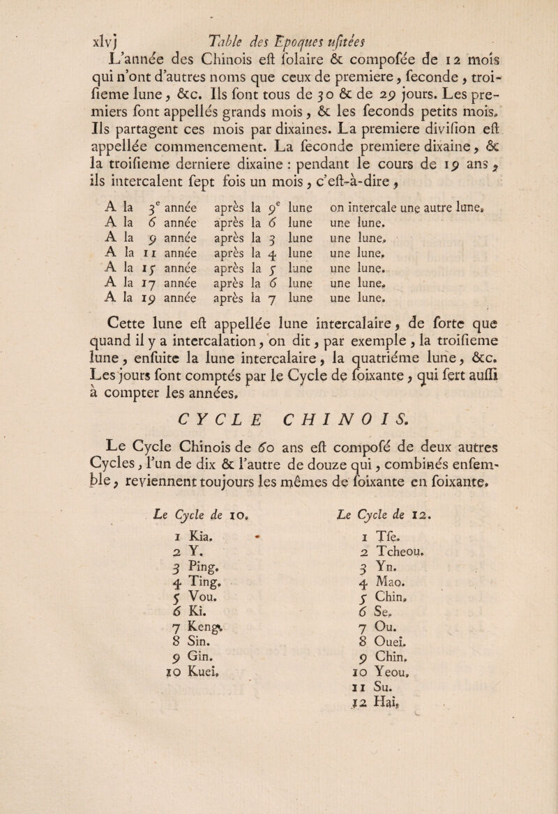 xlvj Table des Epoques ufaces L’année des Chinois eft folaire & compofée de 12 mots qui n’ont d’autres noms que ceux de première, fécondé > troi- fieme lune > &c. Ils font tous de 30 & de 29 jours. Les pre¬ miers font appelles grands mois, & les féconds petits mois* Ils partagent ces mois par dixaines. La première divifion eft appellée commencement. La fécondé première dixaine > ôc la troifieme derniere dixaine : pendant le cours de 19 ans * ils intercalent fept fois un mois * c’eft-à-dire 9 A la 3e année A la 6 année A la 9 année A la 11 année A la iy année A la 17 année A la 19 année après la 9e lune après la 6 lune après la 3 lune après la 4 lune après la y lune après la 6 lune après la 7 lune on intercale une autre lunes une lune. une lune.. une lune. une lune. une lune. une lune. Cette lune eft appellée lune intercalaire 9 de forte que quand il y a intercalation, on dit, par exemple , la troifieme lune, enfuite la lune intercalaire 9 la quatrième lune > ôcc. Les jours font comptés par le Cycle de foixante > qui fert aufli à compter les années. CYCLE CHINOIS. Le Cycle Chinois de 60 ans eft compofé de deux autres Cycles , l’un de dix & l’autre de douze qui y combinés enfem- ble ; reviennent toujours les mêmes de foixante en foixante» Le Cycle de io. 1 Kia. 2 Y. 3 Ping. 4 Ting. < Vou. 6 Ki. 7 Keng*. 8 Sin. 9 Gin. 10 Kueh Le Cycle de 12. 1 Tfe. 2 Tcheou. 3 Yn. 4 Mao. y Chin. 6 Se, 7 Ou. 8 Oueî. 9 Chin. ïo Yeou. 11 Su. j2 Hais