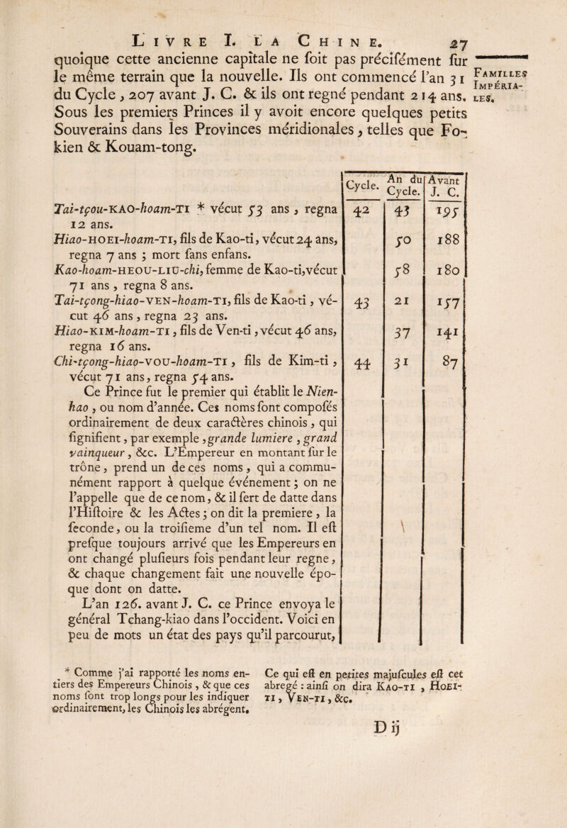 quoique cette ancienne capitale ne foit pas précifément fur le même terrain que la nouvelle. Ils ont commencé fan 31 du Cycle , 207 avant J. C. & ils ont régné pendant 214 ans. Sous les premiers Princes il y avoit encore quelques petits Souverains dans les Provinces méridionales y telles que Fo-^ kien & Kouam-tong. Familles Impéria¬ les, Tai-tçou-KAO-hoam-Ti * vécut 5*3 ans , régna 12 ans. Hiao-HOEi-hoam-Ti, fils de Kao-ti, vécut 24 ans, régna 7 ans ; mort fans enfans. Kao-hoam-HEOU-LiX3-chi,kmme de Kao-ti,vécut 71 ans , régna 8 ans. Tai-tçong-hiao-VEN-hoam-Ti, fils de Kao-ti, vé¬ cut 46 ans , régna 23 ans. Hiao-KiM.-hoam-Ti, fils de Ven-ti, vécut 46 ans, régna 16 ans. Chi'tçong-hiao-vo'U-hoam-'Ti, fils de Kim-ti, vécut 71 ans, régna 5*4 ans. Ce Prince fut le premier qui établit le Nien- hao , ou nom d’année. Ces noms font compofés ordinairement de deux caraélères chinois, qui fignifient, par exemple , grande lumière , grand vainqueur, &c. L’Empereur en montant fur le trône, prend un de ces noms , qui a commu¬ nément rapport à quelque événement ; on ne l’appelle que de ce nom, & ilfert de datte dans l’Hiftoire & les Aéïes ; on dit la première , la fécondé, ou la troifieme d’un tel nom. Il efl: prefque toujours arrivé que les Empereurs en ont changé plufieurs fois pendant leur régné, & chaque changement fait une nouvelle épo¬ que dont on datte. L’an 126. avant J. C. ce Prince envoya le général Tchang-kiao dans l’occident. Voici en peu de mots un état des pays qu’il parcourut, Cycle. An du Cycle. Avant J. C. 42 45 w 188 58 180 45 21 157 37 141 44 , 51 00 \ ^ * Comme j’ai rapporté les noms en- Ce qui efl en petites majufcufes elî cet tiers des Empereurs Chinois , &que ces abrégé : ainfî on dira Kao-ti , HoeI“ noms font trop longs pour les indiquer ti , yEN-Tl, &c. ordinairement, les Chinois les abrègent*