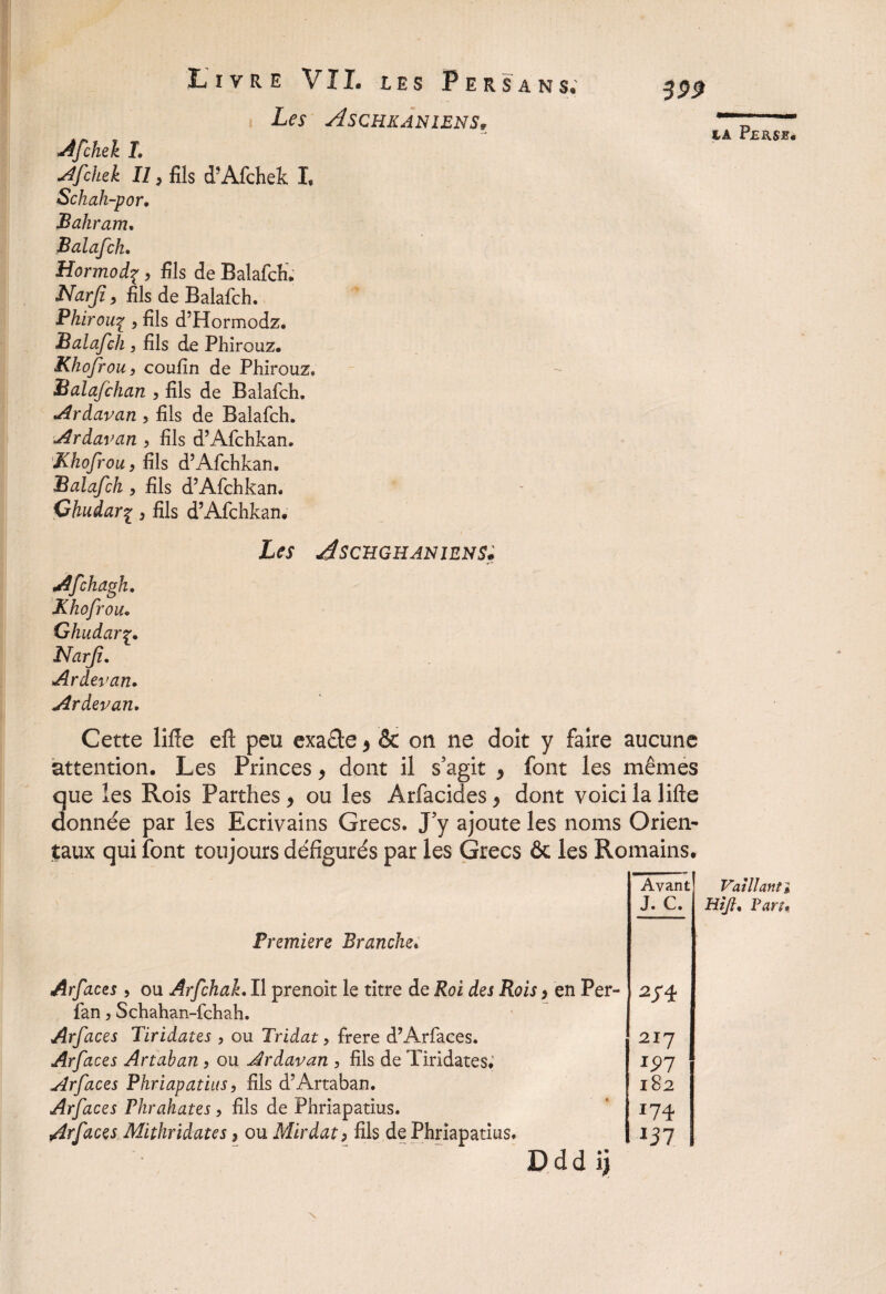 Les Aschkaniens, ATchel T Afckek II, fils d'Afchek I. Schah-por. Bahram. Balafch. Hormodi » fils de Balafch.; Narjï, fils de Balafch. Phirouç , fils d’Hormodz. Balafch , fils de Phirouz. Khofrou, coufin de Phirouz. Balafchan 3 fils de Balafch. Ardavan , fils de Balafch. Ardavan > fils d’Afchkan. 'Khofrou, fils d’Afchkan. Balafch, fils d’Afchkan. Çhudari 3 fils d’Afchkan. 399 IA PEKSSé Les dsCHGHANlENS* Afchagh. Khofrou. GJuidar Narfî. Ardevan. Ardevan. Cette lifte eft peu exa£te * & on ne doit y faire aucune attention. Les Princes > dont il s’agit > font les mêmes que les Rois Parthes , ou les Arfacides > dont voici la lifte donnée par les Ecrivains Grecs. J’y ajoute les noms Orien¬ taux qui font toujours défigurés par les Grecs & les Romains. Avant Vaillanti J. C. Hijl, Fart» Première Branche* Arfaces > ou Ârfchak. II prenoit le titre de Roi des Rois, en Per fan, Schahan-fchah. Arfaces Tiridates ? ou Tridat > frere d’Arfaces. Arfaces Artaban, ou Ardavan > fils de Tiridates. Arfaces Phriapatius, fils d’Artaban. Arfaces Phrahates > fils de Phriapatius. A^fcices Mithridates} ou Mirdat ? fils de Phriapatius. Dddij AT4 217 iP7 182 174 l31