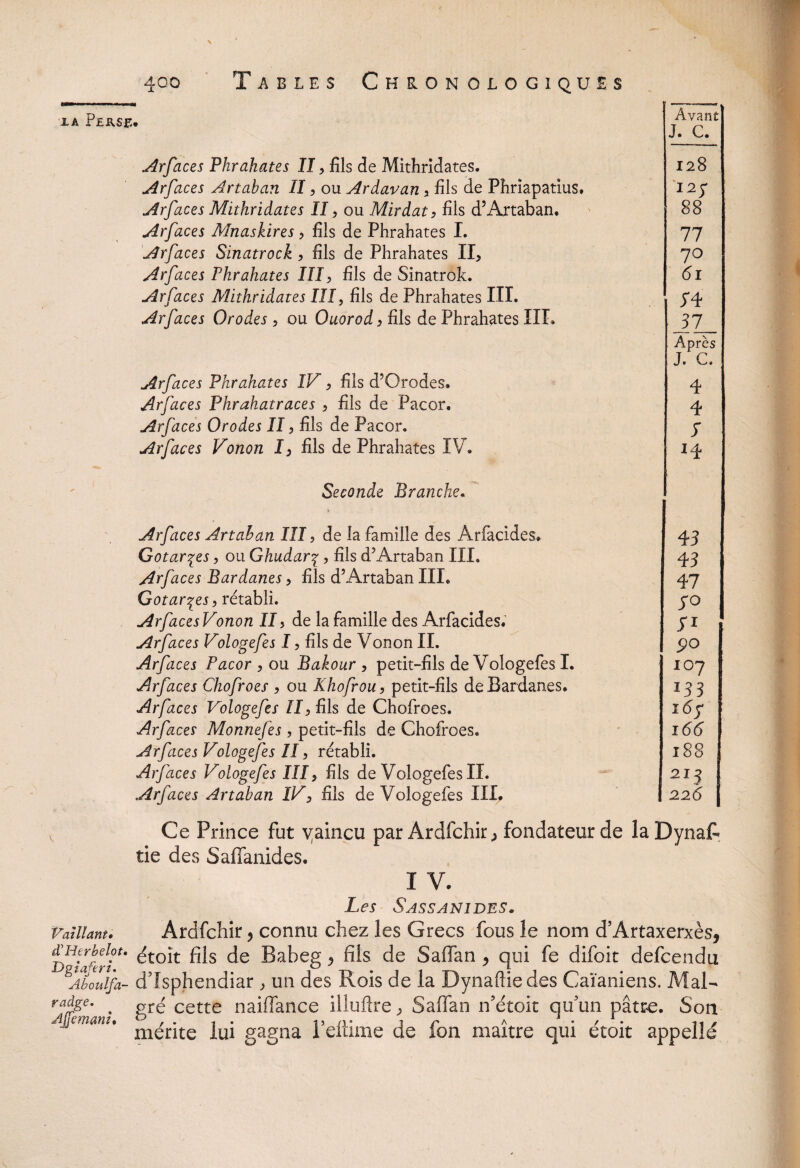 Vaillant• d'Herbelot• Dgiaferi. Aboulfa- radge. Affemani* 400 Tables Chronologiques Arfaces Phrahates II, fils de Mithridates. Arfaces Artaban II, ou Ardavan 3 fils de Phrîapatius, Arfaces Mithridates II, ou Mirdat, fils d5 Artaban. Arfaces Mnaskires ? fils de Phrahates I. Arfaces Sinatrock , fils de Phrahates II* Arfaces Phrahates III, fils de Sinatrok. Arfaces Mithridates III, fils de Phrahates III. Arfaces Orodes , ou Ouorod, fils de Phrahates III. Arfaces Phrahates IV3 fils d5Orodes. Arfaces Phrahatraces , fils de Pacor. Arfaces Orodes II, fils de Pacor. Arfaces Vonon I3 fils de Phrahates IV. Seconde Branche. Arfaces Artaban III, de la famille des Ârfàcides» Gotarçes, ou Ghudarç, fils d? Artaban III. Arfaces Bardanes, fils d’Artaban III. Gotarçes 5 rétabli. Arfaces Vonon II > de la famille des Arfacides. Arfaces Vologefes I, fils de Vonon II. Arfaces Pacor , ou Bakour , petit-fils de Vologefes I. Arfaces Chofroes •> ou Khofrou, petit-fils de Bardanes. Arfaces Vologefes II, fils de Chofroes. Arfaces Monnefes , petit-fils de Chofroes. Arfaces Vologefes II, rétabli. Arfaces Vologefes III> fils de Vologefes II. Arfaces Artaban IV3 fils de Vologefes III. Avant J. C. 128 I27 88 77 70 61 74 J_7__ Après J. C. 4 4 7 14 43 43 47 30 71 PO 107 133 16 y 166 188 213 226 Ce Prince fut yaincu par Ardfchirfondateur de laDynaf* tie des Saffanides. I V. Les Sassanides. Ardfchir , connu chez les Grecs fous le nom d’Artaxerxès, droit fils de Babeg, fils de Saffan > qui fe difoit defcendu d’Isphendiar > un des Rois de la Dynafliedcs Caïaniens. Mal¬ gré cette naiffance illuftre, Saffan n’étoit qu'un pâtre. Son mérite lui gagna l’eltime de fon maître qui étoit appelle