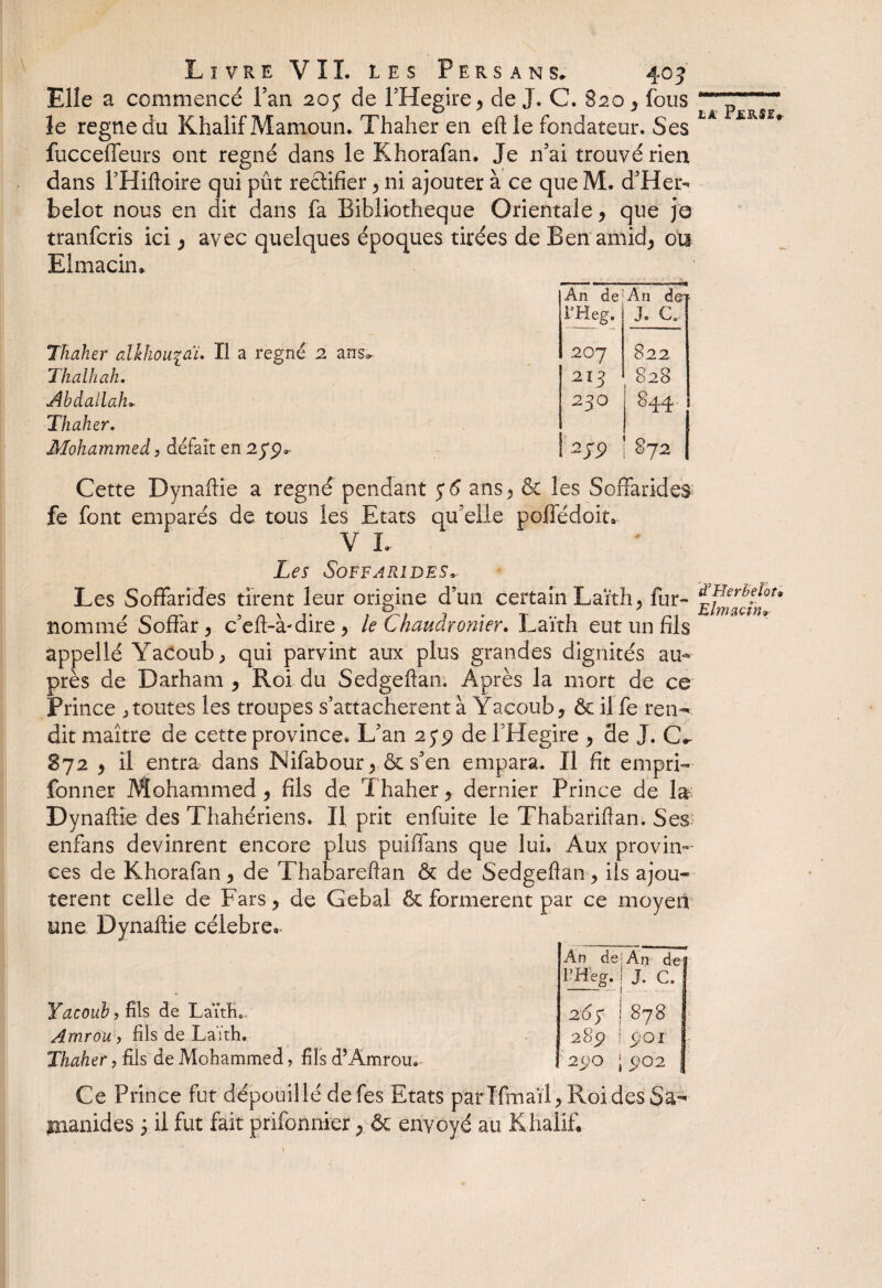 Elle a commencé Fan 20$ de l’Hegire, de J. C. S20 , fous le régné du Khalîf Mamoun. Thaher en eft le fondateur. Ses fucceffeurs ont régné dans le Khorafan. Je n'ai trouvé rien dans l’Hiftoire qui pût rectifier , ni ajouter à ce que M. d’Her- belot nous en dit dans fa Bibliothèque Orientale, que ja tranfcris ici, avec quelques époques tirées de Ben amid, ou Elmacku lâ Perse? An de An der EHeg. J. CL Thaher aUhou^ai. Il a régné 2 ans. 207 822 Thalhah. 213 828 Abdallah» 230 S44 Thaher. Mohammed, défait en 27p. 2S9 872 Cette Dynaftïe a régné pendant 5*6 ans5 & les Soffarides fe font emparés de tous les Etats qu'elle poffédoit. V h Les Soffarides» Les Soffarides tirent leur origine d’un certain Laïth, fur- nommé Soffar, c’eft-à-dire, le Chaudronier. Laïth eut un fils appellé Yacoub, qui parvint aux plus grandes dignités au¬ près de Darham , Roi du Sedgeftan. Après la mort de ce Prince ^ toutes les troupes s’attachèrent à Yacoub, & il fe ren^ dit maître de cette province. L’an 25*9 de LHegire , de J. C. 872 , il entra dans Nifabour, & s’en empara. Il fit empri- fonner Mohammed , fils de Thaher, dernier Prince de la Dynaffie des Thahériens. Il prit enfuite le Thabariftan. Ses enfans devinrent encore plus puiffans que lui. Aux provin¬ ces de Khorafan, de Thabareftan & de Sedgeftan, ils ajou¬ tèrent celle de Fars, de Gebal & formèrent par ce moyen une Dynaffie célébré.- Yacoub 5 fils de Laïth.* Amrou, fils de Laïth. Thaher y fils de Mohammed, fils d’Amrou. An de An de l'Heg. J. c. - -- . - 26 y 878 28 9 5.01 1 1 2C)0 5)02 J üTlerbelot* Elmacin? Ce Prince fut dépouillé de fes Etats parïfmaïl, Roi des Sa- jnanides j il fut fait prifonnier, & envoyé au Khalif. \