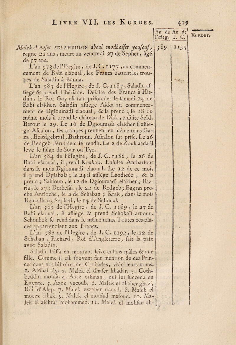 de' An de An l’Heg. J. C. 3falek el nafer selaheddin aboul moihajfer youfouf, régné 22 ans , meurt un vendredi 27 de Sepher, âgé de 77 ans. L’an 373 de l’Hegire , de J. C. 1177 5 au commen¬ cement de Rabi elaoual, les Francs battent les trou¬ pes de Saladin à Ramia. L’an 783 de l’Hegire ? de J. C. 1187, Saladin afi fiege Sc prend Tibériade. Défaite des Francs à Hit- thin , le Roi Guy efl fait prifonnier le famedi 24 de Pvabi elakher.- Saladin afliege Akka au commence¬ ment de Dgioumadi elaoual >• Sc la prend ; le 18 du même mois il prend le château de Diak , enfuite Seid, Berout le 29. Le 16 de Dgioumadi elakher il ailie- ge Afcalon , fes troupes prennent en même tems Ga¬ za 5 Beïtdgebraïl ? Bathroun. Afcalon fut prife. Le 26 de Redgeb Jérufalem fe rendit. Le 2 de Zoulcaada il leve le fiége de Sour ou Tyr. L’an 784 de l’Hegire, de J. C. 1188 , le 26 de Rabi elaoual , il prend Koukab. Enfuite Antharfous dans le mois Dgioumadi elaoual. Le 12 de ce mois il prend Dgiabala ; le 24 il afliége Laodicée , & la prend ; Sahioun , le 12 de Dgioumadi elakher ; Baz- ria, le 27 ; Berbefak, le 22 de Redgeb ; Bagras pro¬ che Antioche, le 2 de Schaban ; Krak , dans le mois Ramadhan ; Sephed, le 14 de Schoual. L’an y8y de PHegire , de J. C. 1189, le 27 de Rabi elaoual . il afliége Sc prend Schokaïf arnoun. Schoubek fe rend dans le même tems. Toutes ces pla¬ ces appartenoient aux Francs. L’an y88 de PHegire , de J. C. 1192, le 22 de Schaban , Richard, Roi d’Angleterre, fait la paix avec Saladin. Saladin laiflfa en mourant feize enfans mâles Sc une fille. Comme il efl Peuvent fait mention de ces Prin¬ ces dans nos hifloires des Croifades, voici leurs noms. I. Afdhal aly. 2. Malek el dhafer khadar. 3. Coth- beddin moufa. 4. Aziz othman , qui lui fuccéda en Egypte, y. Aazz yacoub. 6. Malek el dhaher ghazi, Roi d’Alep. 7. Malek ezzaher daoud. 8. Malek el moezz ishak. 9. Malek el mouïad mafoud. 10. Ma¬ lek el afehraf mohammed. 11. Malek el mohfan ah- S8? 1193 y Kurdes. rv
