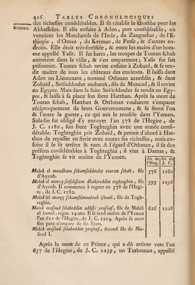 --— des richeffes confidérables. Il fit rétablir le khothba pour les Kurdes, Abbaflides. Il alla enfuite à Aden, port confidérable, où venoient les Marchands de l’Inde , du Zanguebar, de l’E- thiopie , d'Oman , du Kerman , de Perfe , & d’autres en¬ droits. Elle étoit très-fortifiée , & entre les mains d un hom¬ me appelle Yafîr. Il fut battu , les troupes de Touran fchah entrèrent dans la ville , & s’en emparerent; Yafir fut fait prifonnier. Touran fchah revint enfuite à Zobaïd , & fe ren¬ dit maître de tous les châteaux des environs. Il lailfa dans Aden un Lieutenant , nommé Othman azzeddin , ôc dans Zobaïd , Seïfeddouiet mobarek, fils de Moncad , & il revint en Egypte. Mais dans la fuite Seïfeddouiet fe rendit en Egy¬ pte 3 ôtlaiffa à fa place fon frere Hatthan* Après la mort de Touran fchah, Hatthan & Otthman voulurent s'emparer réciproquement de leurs Gouvernemens , & fe firent l’un & l’autre la guerre, ce qui mit le trouble dans l’Yemen. Saladin fut obligé d’y envoyer l’an 578 de FHegire , de J. C. 1182, fon frere Toghteghin avec une armée confi¬ dérable. Toghteghin prit Zobaïd, & permit d’abord à Hat¬ than de repalfer en Syrie avec toutes fes richeffes, mais en- fuite il le fit arrêter & tuer. A Fégard d’Qthman, il fit des préfens confidérables à Toghteghin ; il vint à Damas, & Toghteghin fe vit maître de l’Yemen» Malek el moadham fchamfeddoulet touran fchah, fils d’Ayoub. Malek el moez,% feïfdiflam dhahireddin toghteghin , fils d’Ayoub. Il commence à regner en y78 de FHegi¬ re , de J. C. 1182. Malek tel moe%z fchamfelmoulouk ifmàil, fils de Togh¬ teghin. Malek mafoud felaheddin adhfis y ouf ouf, fils de Malek cl kamel , régné 14 ans. Il fe rend maître de FYemen Fan 611 de FHegire,de J. C. 1214. Après fa mort fon pere s’empare de fes Etats. Malek mafoud felaheddin youfouf, fécond fils de Ma¬ foud I. Après la mort de ce Prince , qui a dû arriver vers l’an 637 de l’Hegire, de J. C, 1232 ; un Turkoman , appellé An de An de l’Heg. J. C. 5-76 Il8o m II £<5 626 1228