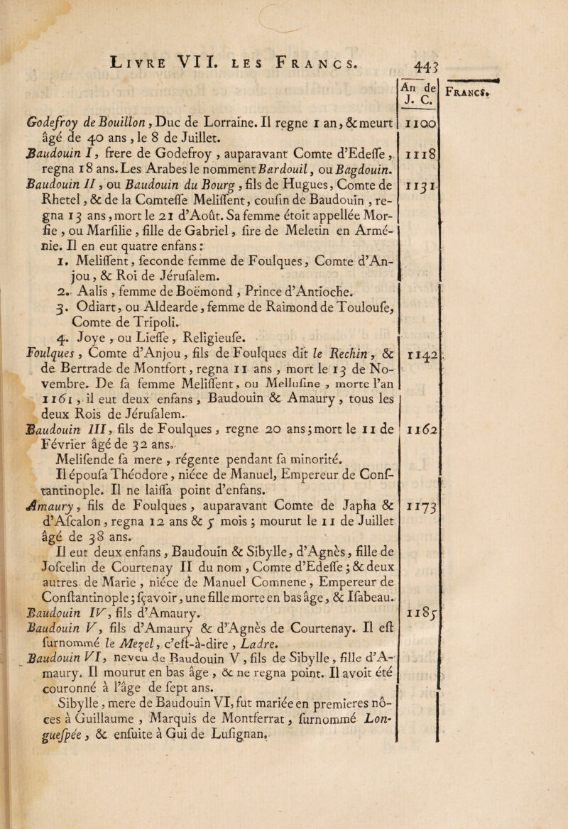 An de J. C. Godefroy de Bouillon , Duc de Lorraine. Il régné i an, & meurt âgé de 40 ans , le 8 de Juillet. Baudouin I, frere de Godefroy , auparavant Comte d’Edeffe,. régna 18 ans. Les Arabes le nomment Bardouil, ou Bagdouin. Baudouin II, ou Baudouin du Bourg , fils de Hugues, Comte de Rheteî, & de la ComteiTe Meliffent, coufin de Baudouin , ré¬ gna 13 ans, mort le 21 d’Août. Sa femme étoit appellée Mor- fie , ou Marfilie , fille de Gabriel, lire de Meletin en Armé¬ nie. Il en eut quatre enfans : I. Meliffent, fécondé femme de Foulques, Comte d’An¬ jou, Sc Roi de Jérufalem. Aalis , femme de Boëmond , Prince d’Antioche. 3. Odiart, ou Aldearde, femme de Raimond de Touloufe, Comte de Tripoli. 4. Joye , ou Lieffe , Religieufe. Foulques , Comte d’Anjou, fils de Foulques dit le Rechin, & de Bertrade de Montfort, régna 11 ans , mort le 13 de No¬ vembre. De fa femme Meliffent, ou Mellufine , morte Pan IIOO 1118 1131 r 142 1161, il eut deux enfans, Baudouin Sc Amaury, tous les deux Rois de Jérufalem. Baudouin III, fils de Foulques, régné 20 ans; mort le iide Février âgé de 32 ans.' Melifende fa mere , régente pendant fa minorité. Il époufa Théodore, nièce de Manuel, Empereur de Cons¬ tantinople. Il ne laiffa point d’enfans. Amaury 9 fils de Foulques, auparavant Comte de Japha Sc d’Afcalon, régna 12 ans Sc y mois ; mourut le 11 de Juillet âgé de 38 ans. Il eut deux enfans , Baudouin Sc Sibylle, d’Agnès, fille de Jofcelin de Courtenay II du nom , Comte d’Edeffe ;&deux autres de Marie , nièce de Manuel Comnene, Empereur de Conftantinople;fçavoir, une fille morte en bas âge, Sc Ifabeau- Baudouin IV, fils d’Amaury, Baudouin V, fils d’Amaury Sc d’Agnès de Courtenay. Il efl fur nommé le Meçel, c’eft-à-dire , Ladre. Baudouin VI, neveu de Baudouin V, fils de Sibylle, fille d’A¬ maury. Il mourut en bas âge , Ôc ne régna point. Il avoit été couronné à l’âge de fept ans. Sibylle , mere de Baudouin VI, fut mariée en premières no¬ ces à Guillaume , Marquis de Montferrat, furnommé Lon* guefpée , Sc enfuite à Gui de Lufignan#/ 1162 1173 MM., mmmmmrnt