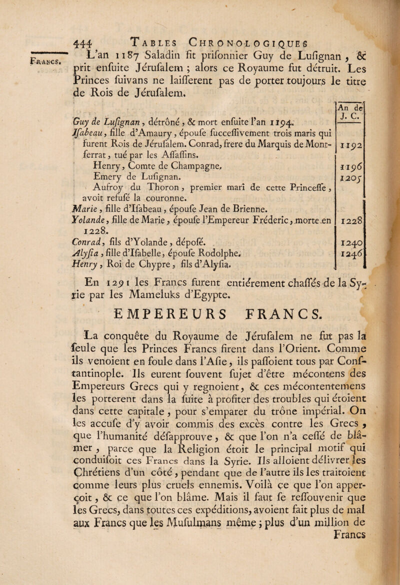 % I/an 1187 Saladin fit prifonnier Guy de Lufignan , ÔC prit enfuite Jérufalem ; alors ce Royaume fut détruit. Les Princes fuivans ne laifferent pas de porter toujours le titre de Rois de Jérufalem. Guy de Lufignan, détrôné , & mort enfuite fan 1194. Jfabeau, fille d’Amaury, époufe fucceflivement trois maris qui furent Rois de Jérufalem. Conrad, frere du Marquis de Mont- ferrat, tué par les Affafîins. Henry, Comte de Champagne, Emery de Lufignan. > Aufroy du Thoron , premier mari de cette Princeffe , avoit refufé la couronne. Marie , fille d’Ifabeau, époufe Jean de Brienne. Yolande, .fille de Marie , époufe l’Empereur Frédéric ,.morte en 1228. Conrad, fils d’Yolande, dépofé. Alyfia, fille d’Ifabelle,yépoufe Rodolphe. Henry , Roi de Chypre, fils d’Alyfia. An dé J. C. 115)2 U 120 y 1228 1240 !24 6 En 12^1 les Francs furent entièrement chaflesde la Sy* xie par les Mameluks d’Egypte. EMPEREURS FRANCS La conquête du Royaume de Jérufalem ne fut pas la feule que les Princes Francs firent dans l’Orient. Comme ils venoient en foule dans l’Afie, ils pafloient tous par Conf- tantinople. Ils eurent fouvent fujet d’être mécontens des Empereurs Grecs qui y regnoient, & ces mécontentemens les portèrent dans la fuite à profiter des troubles qui étoient dans cette capitale, pour s’emparer du trône impérial. On les accufe d’y avoir commis des excès contre les Grecs , que l’humanité défapprouve y & que l’on n’a celle de blâ¬ mer y parce que la Religion étoit le principal motif qui conduifoit ces Francs dans la Syrie. Ils alloient délivrer les Chrétiens d’un côté, pendant que de l’autre ils les traitoient çomme leurs plus cruels ennemis. Voilà çe que l’on apper- çoit, & ce que l’on blâme. Mais il faut fe reflouvenir que les Grecs, dans toutes ces expéditions, avoient fait plus de mal aux Francs que les Afufulinans même ; plus d’un million de Francs