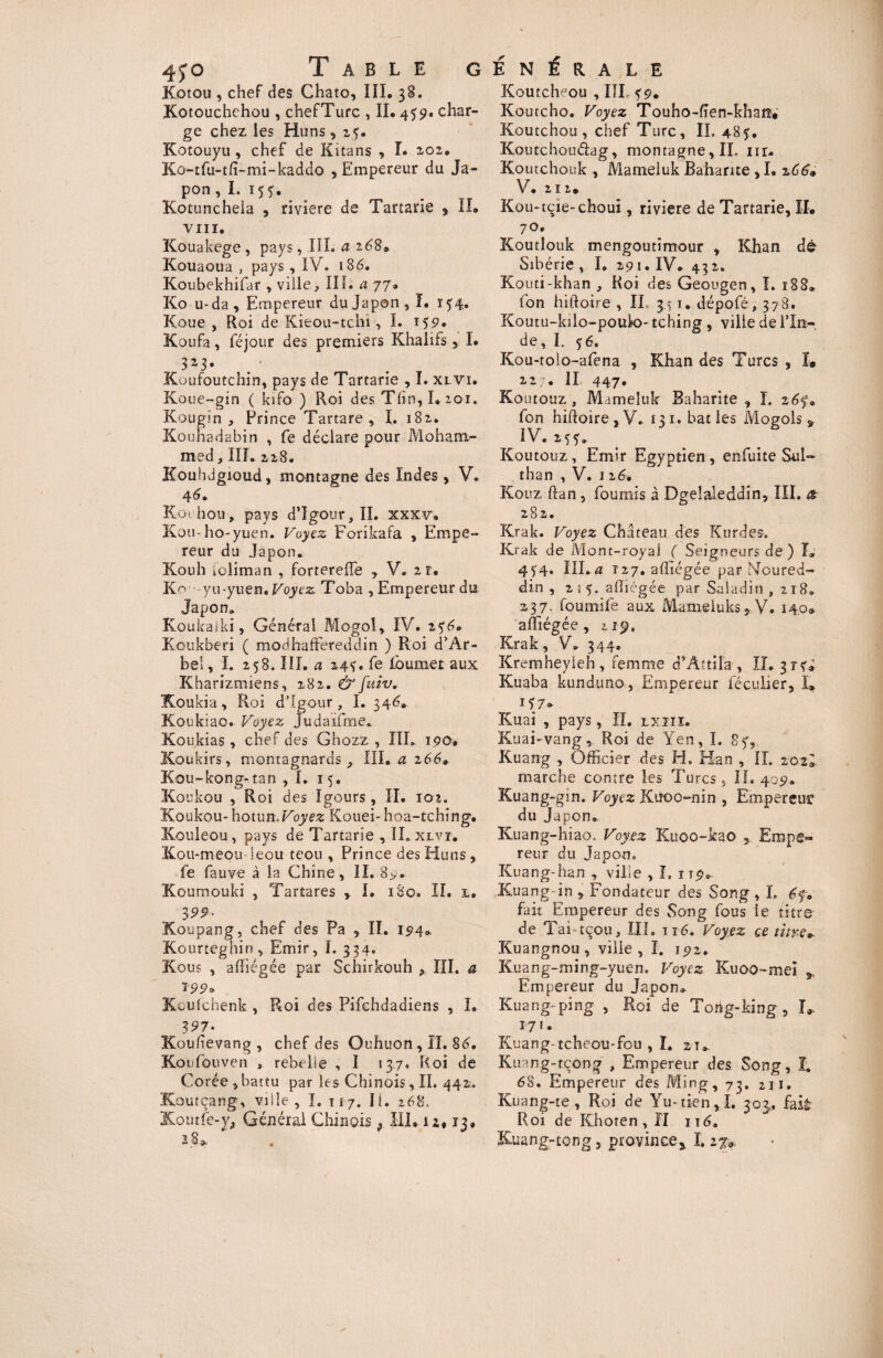 Kotou 5 chef des Chato, III, 38. Kotouchehou , chefTurc , II. 459. char¬ ge chez les Huns , 25. Kotouyu, chef de Kitans , I. 2,02. Ko-tfu-tft-mi-kaddo , Empereur du Ja¬ pon , I. 155. Kotuncheia , rivière de Tartane , II, VIII. Koutcheou , III ^9. Koutcbo. Voyez Touho-fîen-khan#' Koutchou, chef Turc, IL 48£. Koutchoudag, montagne, II. nr. Koutchouk , Mameluk Bahante ,1. 266# V. 212» Kou-tcie-choui, riviere de Tartarie, IL 7 o» Kouakege, pays, III. a 268# Kouaoua , pays , IV. 186. Koubekhifar , ville, III. a 77. Ko u-da. Empereur du Japon , I. 1^4. Koue , Roi de Kieou-tchi ,1. 159. Koufa, féjour des premiers Khalifs, I. 3*3* Koufoutchin, pays de Tartarie , I. xi vi. Koue-gin ( kifo ) Roi des Tfîn, I* 201. Kougin , Prince Tartare , I. 182. Kouhadabin , fe déclare pour Moham¬ med , III. 228. Kouhdgioud, montagne des Indes, V. 46. Koi hou, pays d’Igour, II. xxxv» Kou-ho-yuen. Voyez Forikafa , Empe¬ reur du Japon. Kouli ioliman , fortereffe , V» 21. Ko yu-yuen. Voyez Toba , Empereur du Japon. Koukalki, Général Mogol, IV. i?6* Koukberi ( modhaffereddin ) Roi d’Ar- bel, I. 258. III. a 14?. fe foumet aux Kharizmiens, 282. & fuiv. Koukia, Roi d’Igour , I. 346». Koukiao. Voyez judaïfme„. Koukias , chef des Ghozz , III. 190, Koukirs, montagnards , III. a 166. Kou-kong-tan , I. 15. Koukou , Roi des Igours, II. 102. Koukou- hotun.Voyez Kouei-hoa-tching. Kouleou, pays de Tartarie , IL xlvi. Kou-meou leou teou , Prince des Huns, fe fauve à la Chine, IL 8>, Koumouki , Tartares , I. 180. IL l, 3 99- Koupang, chef des Pa , IL 194. Koorteghin, Emir, L 334, Kous , affiégée par Schirkouh , III. a r99» Koulchenk , Roi des Pifchdadiens , I. Koutlouk mengoutimour , Khan dé Sibérie, L 291. IV. 432. Kouti-khan , Roi des Geougen, L ï8S* fon hiftoire , IL 3.51. dépofé, 378. Koutu-kilo-pouk)- tching , ville de l’In¬ de, I. 56. Kou-to!o-afena , Khan des Turcs, ï« 227. II 447. Koutouz, Mameluk Baharite , ï. 26ÿ. fon hiftoire , V. 131. bat les Mogols * IV. 25?. Koutouz, Emir Egyptien, enfuite Sul- than , V. 1 26, Kouz ftan , fournis à Dgelaleddin, III. a 282. Krak. Voyez Château des Kurdes. Krak de Mont-royal ( Seigneurs de ) L 4V4. III. a 127. affiégée par Ncured- din , 215. aftiégée par Saladin , 218. 237. foumife aux Mameluks, V. 140» affiégée, 119. Krak, V. 344. Kremheyleh, femme d’Attila , IL 3 K* Kuaba kunduno, Empereur féculier, I* H7» Kuai , pays, H. lxiiî. Kuai-vang, Roi de Yen, L 8f, Kuang , Officier des H. Han , IL 20:2#. marche contre les Turcs , If. 409. Kuang-gin. Voyez Kiîoo-nin , Empereur du Japon. Kuang-hiao. Voyez Kuoo-kao , Empe¬ reur du Japon. Kuang-han , ville , L 119. Kuang in ,, Fondateur des Song , L 6f. fait Empereur des vSong fous le titre de Tai tçou, III. t t6. Voyez çe titre» Kuangnou, ville, I. 192. Kuang-ming-yuen. Voyez Kuoo-mei „ Empereur du Japon. Kuang- ping , Roi de Tong-king, I» 397. Kouftevang , chef des Ouhuon, II. 86. Koufbuven , rebelle , I 137. Roi de Corée , battu par les Chinois, IL 442. Koutçang, viile , I. 117. II. 268. Kontfe-y, Général Chinois 9 III. 12,13, 18* ’ 171. Kuang-tcheou-fou , I. 2U. Ktiang-tcong , Empereur des Song, L 68. Empereur des Ming, 73. ni. Kuang-te , Roi de Yu- tien, I. 307, fait Roi de Khoten , II n6, Kuang-tong, province, I. zj9.