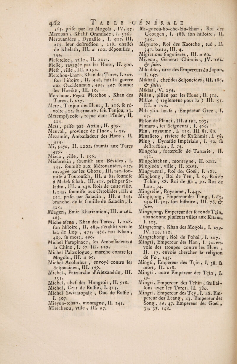 4<52 Table g 2éf. prife par les Mogols , IV. ^7. Merouan , Khalif Ommiade, I. 326. Mérouanides , Pynaftie , I. 417* III* 217. leur deftruétion , 218. chafte's de Khelath, III. a 100. dépouillés , 144» Mefetelec, ville , II. xxvi. Me de, ravagée par les Hans, II. 300. Mefr , ville , III. a ipz. Metchou-khan , Khan desTurcs, I. 227. fon hiftoire , II. 448. fait la guerre aux Occidentaux, 494. 497. foumet les Hoeike , III. 10. Merchoue. Voyez Metchou , Khan des Turcs, I, 227. Mete , Tanjou des Huns, I. 216. fe ré¬ volte , 22. fa cruauté , faitTanjou, 23. Métempfycofe , reçue dans l’Inde , II, 224. Mets, prife par Attila , II. 309. Meuval , province de l’Inde, I. 57. Mezamir, Ambaffadeur des Huns , II. 353' Mi, pays, II. lxxi. fournis aux Turcs 47P* Miaco , ville, I. i?6. Miafarekin , foumife aux Bévides , I. 335. foumife aux Mérouanides, 417. ravagée parles Ghozz, III. 1^0. fou- mife àToutoufch, III. a 82. foumife à Malek fchah, III. 218. prife par Sa¬ ladin , III. a 236. Rois de cette ville, I. 24p. foumife aux Ortokides, III. a 141. prife par Saladin , III. a 144. branche de la famille de Saladin , I. 425. Miagen, Emir Kharizmien , III. a z6z. 263, Miche afena , Khan des Turcs, î. 228. fon hiftoire , II. 48^. s’établit vers le lac de Lop , 475. 486* fait Khan , 489. fa mort, 490. Michel Parapinace, fes Ambaffadeurs à la Chine , I. 67. III. 210. Michel Paiæologue, marche contre les Mogols , III. a 69• Michel Acoluthus , envoyé contre les Seljoucides , III. 199• Michel, Patriarche d’Alexandrie , III. i35« Michel, chef des Hongrois ,11. 518. Michel, Czar de Ruiïie, I. 313. Michel Swiaatopalk , Duc de Ruffie , I. 307. Mieyun-tchan , montagne, II. 241, Mietcheou, ville , III. 97, EN É R A L E M i -gneou- ko-che-kiu-khan , Roi des Geougen , I. j88. fon hiftoire , II, 34P. Mignoro, Roi des Kaotche , tué , II. 347. battu, III. 4. Migrations fingulieres, III. a 60. Miyeou, Général Chinois , IV. 162. & fuiv. Mikaddo , titre des Empereurs du Japon, I. 147. Mikhaïl, chef des Seljoucides, III, i8é. & fuiv, Mikias , V. 2f4. Milan , pillée par les Huns , II. 314. Milice ( réglemens pour la ) III. 51. III. a 172. Mil! ylin-kai-fa , Empereur Grec , ï. fl • Milon de Planci , III. a 194, 203. Mimars , fes Seigneurs , I. 466. Min , royaume , I. 125. III, 8r. 89. Minafieto , riviere de Kafchmir, I. 58. Ming , Dynaftie Impériale , I. 70. fa deftruéfion , I. 74. Mingcha , fortereffe de Tartarie , II, 45 1 • Mingchachan, montagne, IL xm. Mingieda , ville, II. xxvi. Mingyuenti, Roi des Goei, I. 183. Mingkong, Roi de Yen, I. 85. Roi de Tchin, 88. Roi de Ki , p2. Roi de Lou , 94. Mingrélie , Royaume, I. 439, Mingtçong , Empereur des Tang, I. 63, 234. II. 50?. fon hiftoife , III. 78. & fuiv. Mingtçong, Empereur des fecondsTçin, abandonne plufieurs viiies aux Kitans, I. 203. Mingtçong , Khan des Mogols, I. 279% IV. 209, 210. Mmgtchong , Roi de Pohai , I. 207. Mingti, Empereur des Han, L 30,en¬ voie des troupes contre les Huns , II. 117» envoie chercher la religion de Fo , 235. Mingti, Empereur des Tçin, I. 38. fa mort, II. 218. Mingti , autre Empereur des Tçin , I. 19. . Mingti, Empereur des Tchin , fes liai- fons avec les Turçs, II. 380. Mingti, Empereur des Tçy , I. 48. Em¬ pereur des Leang, 43. Empereur des Song, 46. 47. Empereur des Goei 9 34. 37. 148.