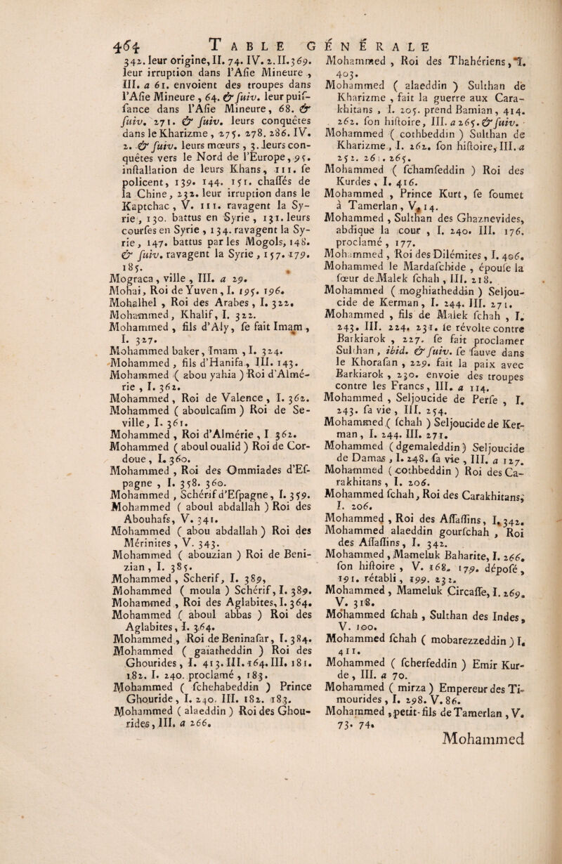 342,. leur origine, II. 74. IV. 2. II.3 69. leur irruption dans l’Afie Mineure ., III. a 61. envoient des troupes dans l’Afîe Mineure , 64. & fuiv. leur puif- fance dans l’Afie Mineure, 68. & fuiv. 271. & fuiv. leurs conquêtes dans le Kharizme , 275. 278. 286. IV. 2. & fuiv. leurs moeurs, 3. leurs con¬ quêtes vers le Nord de l’Europe, 9 ç. inftallation de leurs Khans, ni. le policent, 139. 144. i?r. chaffés de la Chine, 232. leur irruption dans le Kaptchac , V. ni. ravagent la Sy¬ rie, 130. battus en Syrie, 131, leurs courfes en Syrie ,134. ravagent la Sy¬ rie, 147. battus parles Mogols, 148. & fuiv. ravagent la Syrie ,157. 179» 185. Mograca , ville , III. a 19. Mohai, Roi deYuven,I. ipf. 196. Mohalhel , Roi des Arabes , I. 322. Mohammed, Khalif, I. 322. Mohammed, fils d’Aly, fe fait Imam , I. 327. Mohammed baker. Imam , I. 324. Mohammed , fils d’Hanifa., III. 143. Mohammed ( abou yahia ) Roi d’Almé- rie , I. 362. Mohammed, Roi de Valence, I. 362. Mohammed ( aboulcafim ) Roi de Se- ville, I. 361. Mohammed , Roi d’Almérie , I 362. Mohammed ( aboui oualid ) Roi de Cor- doue, I. 360. Mohammed , Roi des Ommiades d’Ef- pagne , I. 358. 360. Mohammed , Schérif d’Efpagne, I. 339. Mohammed ( aboul abdallah ) Roi des Abouhafs, V. 341. Mohammed ( abou abdallah ) Roi des Mérinites , V. 343. Mohammed ( abouzian ) Roi de Beni- zian , I. 38?. Mohammed, Schérif, I. 385?, Mohammed ( moula ) Schérif, I. 389. Mohammed , Roi des Aglabites, I. 364. Mohammed ( aboul abbas ) Roi des Aglabites, I. 3.64. Mohammed , Roi deBeninafar, T. 384. Mohammed ( gaiatheddin ) Roi des Ghourides, I. 413. III. ï64. III. 181. 1.82. I. 240. proclamé , 183. Mohammed ( fchehabeddin ) Prince Ghouride, I. 240, III. 182. 183. Mohammed ( alaeddin ) Roi des Ghou¬ rides , III. a 266. Mohammed , Roi des Tbahériens ,ï. 403. Mohammed ( alaeddin ) Sulthan de Kharizme , fait la guerre aux Cara- khitans , I. 205. prend Bamian, 414. 262, fon hiftoire, III. a 26?.&fuiv. Mohammed ( cothbeddin ) Sulthan de Kharizme , I. 262. fon hiftoire, III. a 2^2. 26 ! . 265. Mohammed ( fchamfeddin ) Roi des Kurdes, I. 416. Mohammed , Prince Kurt, fe foumet à Tamerlan , V* 14. Mohammed , Sulthan des Ghaznevides, abdique la cour , I. 240. III. 176. proclamé, 177. Mohammed , Roi des Dilémites, I. 406, Mohammed le Mardafchide 5 époufe la fœur de Malek fchah , III. 218. Mohammed ( moghiatheddm ) Seljou- cide de Kerman, I. 244. III. 271, Mohammed , fils de Malek fchah , I. 243. III. 224. 231. le révolte contre Barkiarok , 227. fe fait proclamer Sulfhan , ibid. & fuiv. fe fauve dans le Khorafan , 229. fait la paix avec Barkiarok , 230. envoie des troupes contre les Francs, III» a 114, Mohammed , Seljoucide de Perfe , I. 243. fa vie , III. 2^4. Mohammed.( fchah ) Seljoucide de Ker¬ man , I. 244. III. 271. Mohammed ( dgemaleddin ) Seljoucide de Damas , I. 248. fia vie , III. a 127. Mohammed ( cothbeddin ) Roi des Ca- rakhitans, I. 206. Mohammed fchah. Roi des Carakhitans,' I. 206. Mohammed , Roi des Aflkflms, I. 342. Mohammed alaeddin gourfchah , Roi des Aiïafïins, I. 342. Mohammed, ,Mameluk Baharite, I. 266. fon hiftoire , V. *68* 179, dépofé , 191. rétabli, 19,9. 23 z. Mohammed, Mameluk Çircafîe, I, 269,, V. 31S. Mohammed fchah , Sulthan des Indes V. joo. Mohammed fchah ( mobarezzeddin ) I. 4 r 1. Mohammed ( fcherfeddin ) Emir Kur¬ de , III. a 7o. Mohammed ( mirza ) Empereur des Ti- mourides , I. 298. V. 86. Mohammed , petit-fils de Tamerlan , V. 73* 74. Mohammed