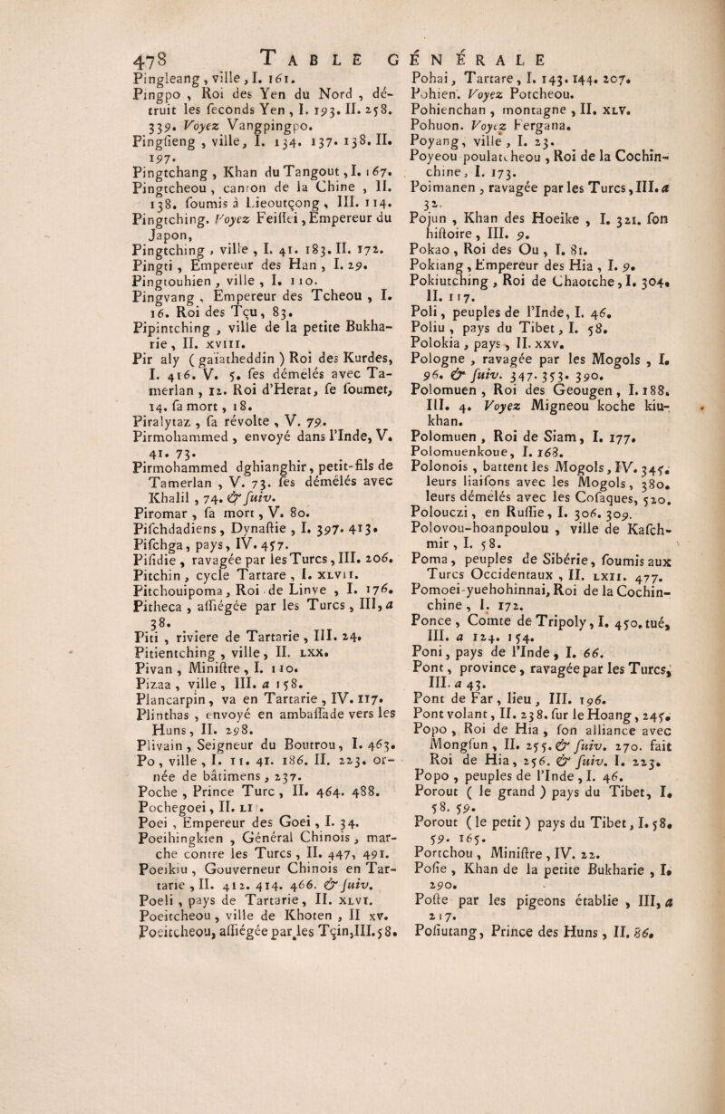 Pingleang , ville , I. 161. Pingpo , Roi des Yen du Nord , dé¬ truit les féconds Yen , ï. 1513* II. 258. 339. Voyez Vangpingpo. Pinglieng , ville, I. 134. 137* 138. II. 197* Pingtchang, Khan du Tangout, I. 167. Pingtcheou , canton de la Chine , II. 138. fournis à Lieoutçong, III. 114. Pingtchir.g. Voyez Feilld , Empereur du Japon, Pingtching » ville , I. 41. 183. II. 172. Pingti , Empereur des Han , I. 29. Pingtouhien , ville, I. 110. Pingvang , Empereur des Tcheou , I. 16. Roi des Tcu, 83. Pipintching , ville de la petite Bukha- rie, II. xviii. Pir aly ( gaiatheddin ) Roi des Kurdes, I. 416. V. 5* fes démêlés avec Ta- merian , 12. Roi d’Herat, fe foumet, 14. fa mort ,18. Piraiytaz , fa révolte , V. 75». Pirmohammed , envoyé dans l’Inde, V. 41* 73- Pirmohammed dghianghir, petit-fils de Tamerlan , V. 73. les démêlés avec Khalil , 74» fuiv. Piromar , fa mort, V. 80. Pifchdadiens, Dynaftie , I. 397. 413. Pifchga, pays, IV. 457. Pifidie , ravagée par les Turcs, III. 206. Pitchin, cycle Tartare , I. xlvii. Pitchouipoma, Roi de Linve , I. 176* Pitheca , alfiégée par les Turcs, III, a 38. Piti , riviere de Tartarie , III. 24» Pitientching , ville , II. lxx. Pivan , Miniftre , I. no. Pizaa , ville, III. a 158. Plancarpin , va en Tartarie , IV. 117. Plinthas , envoyé en ambaflade vers les Huns, II. 298. Plivain , Seigneur du Boutrou, 1.463. Po , ville , I. 1 ï. 41. 186. II. 223. or¬ née de bâtimens, 237. Poche , Prince Turc, II. 464. 488. Pochegoei, II. li . Poei , Empereur des Goei, I. 34. Poeihingkien , Général Chinois , mar¬ che contre les Turcs, II. 447, 49i. Poeikîu , Gouverneur Chinois en Tar¬ tarie , II. 412.414. 466. & fuiv. Poeli , pays de Tartarie, II. xlvi. Poeitcheou , ville de Khoten , II xv. Poeitcheou, adiégée parles Tçin,III. Pohai, Tartare , I. 143,144. 207. Pohien. Voyez Potcheou. Pohienchan , montagne , II. xlv. Pohuon. Voyez Fergana. Poyang, ville , I. 23. Poyeou poulauheou , Roi de la Cochin- chine, I. 173. Poimanen , ravagée par les Turcs, III. a 32. Pojun , Khan des Hoeike , I. 321. foti hiftoire, III. 9. Pokao , Roi des Ou , I. 81. Pokiang, Empereur des Hia , I. 5». Pokiutching , Roi de Chaotche,I. 304» II. ir 7. Poli, peuples de l’Inde, I. 46. Poliu , pays du Tibet, I. 58. Polokia , pays, II. xxv. Pologne , ravagée par les Mogols , I. 96, & fuiv. 347- 353* 390. Polomuen , Roi des Geougen , 1.188. III. 4. Voyez Migneou koche kiu- khan. Polomuen , Roi de Siam, I. 177. Polomuenkoue, I. 168. Polonois , battent les Mogols, IV. 34f. leurs liaifons avec les Mogols, 380. leurs démêlés avec les Cofaques, 520. Polouczi, en Ruffie, I. 306. 305?. Polovou-hoanpoulou , ville de Kafch- mir ,1. 58. Poma, peuples de Sibérie, fournis aux Turcs Occidentaux , II. lxii. 477. Pomoei-yuehohinnai, Roi de la Cochin- chine , I. 172. Ponce, Comte deTripoly,!. 450.tué, III. a 124. 154. Poni, pays de l’Inde, I. 66. Pont, province, ravagée par les Turcs, III. a 43. Pont de Far, lieu, III. t96. Pont volant, II. 23 8. fur le Hoang, 245^ Popo , Roi de Hia , Ton alliance avec Mongfun , II. z^.& fuiv. 270. fait Roi de Hia, 256. & fuiv. I. 223. Popo , peuples de l’Inde , I. 46. Porout ( le grand ) pays du Tibet, I* 58. $9. Porout ( le petit ) pays du Tibet, 1.58* 59- 165. Portchou , Miniflre , IV. 22. Polie , Khan de la petite Bukharie , I* 290. Polie par les pigeons établie , III, a 2 17. Poiiutang, Prince des Huns, II. 86,