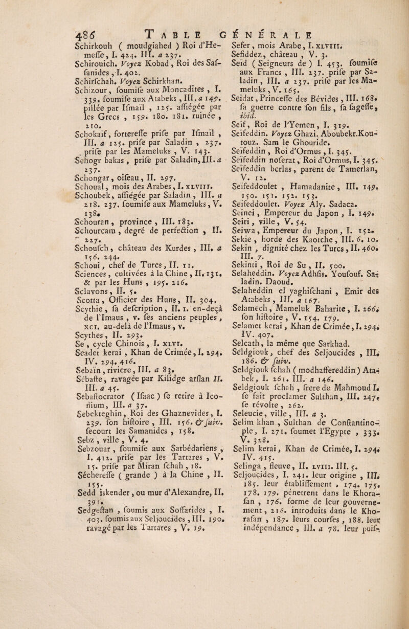 Schirkouh ( moudgiahed ) Roi d’He- mefle, I. 414. III. a 237. Schirouich. Voyez Kobad , Roi des Saf- fanides, I. 402. Schirfchah. Voyez Schirkhan. Schizour, foumifê aux Moncadites , I. 339. foumife aux Atabeks , III. a 142. pillée par Ifmail , 12?. affiégée par les Grecs , 15p. 180. 181. ruinée , 210. Schokaif, fortereffe prife par Ifmaïl , III. a 125. prife par Saladin , 237. . prife par les Mameluks , V. 143. Sehogr bakas, prife par Saladin, III. a *3 7. Schongar, oifeau , II. 297. Sehoual, mois des Arabes, I. xlviit. Schoubek, affiégée par Saladin , III. a 218. 237. foumife aux Mameluks, V. 138# Schouran, province, III. 183. Schourcam , degré de perfedion , II. 227. Schoufch, château des Kurdes , III. a 156. 244. Schoui, chef de Turcs, II. ir. Sciences, cultivées à la Chine , II. 131. & par les Huns , 195. 216. Sclavons, II. Scotta, Officier des Huns, II. 304, Scythie, fa defcription, II. 1. en-deçà de flmaus , v. fes anciens peuples , xci. au-delà de l’Imaus, v. Scythes, II. 2^3. Se , cycle Chinois, I. xlvt. Seadet kerai , Khan de Crimée,!, 294. IV. 294. 416* Sebain , rivière, III. a 83. Sébafte, ravagée par Kilidge arflan II. III. a 4?. Sebaflocrator ( Ifaac ) fe retire à Ico- nium, III. <237. Sebekteghin, Roi des Ghaznevides, I. 235». fon hiftoire , III. 1 *6. &Juiv. fecourt les Samanides , 158, Sebz , ville , V. 4. Sebzouar , foumife aux Sarbédariens , I. 412. prife par les Tartares , V. 15. prife par Miran fchah , 18. Séchereiïe ( grande ) à la Chine , II. *55* Sedd iskender, ou mur d’Alexandre, II. 39 !• Sedgeftan , fournis aux Soffarides , I. 403. fournis aux Seljoucides, III. ipo, ravagé par les Tartares , V. 19. Sefer, mois Arabe, I. xlVïiî. Sefiddez, château , V. 3. Seid ( Seigneurs de ) I. 4^3. foumife aux Francs , III. 237. prife par Sa¬ ladin , III. a 237. prife par les Ma¬ meluks , V.16$. Seidat, Princeffe des Bévides, III. 168* fa guerre contre fon fils, fafageffe, ib'îd. Seif, Roi de PYemen, I. 319. Seifeddin. Voyez Ghazi. Aboubekr.Kou- touz. Sam le Ghouride. Seifeddin , Roi d’Ormus, I, 34?. Seifeddin noferat, Roi d’Ormus, I. 34 ?. Seifeddin berlas, parent de Tamerlan, V. 12. Seifeddoulet , Hamadanite , III, 14p. 150. 151. 152.. 153. Seifeddoulet. Voyez Aly. Sadaca. Seinei , Empereur du Japon , I. 14p. Seiri, ville, V. 54. Seiwa, Empereur du Japon, I. 152. Sekie , horde des Kaotche, III. 6. 10. Sekin , dignité chez les Turcs, II. 460. III. 7. Sekinti , Roi de Su , II. 500. Selaheddin. Voyez Adhfis, Youfouf. Sa** ladin. Daoud. Selaheddin el yaghifchani , Emir des Atabeks , III. a 167. Selamech , Mameluk Baharite, I. 266» fon hiftoire , V. 154. 17p. Selamet kerai, Khan de Crimée, I. 2p4« IV. 407. Selcath, la meme que Sarkhad. Seldgiouk, chef des Seljoucides , III, 186. & fuîv. Seldgiouk (chah ( modhaffereddin) Ata*? bek, I. 261. III. a 146. Seldgiouk fchah , frere de Mahmoud!, fe fait proclamer Sulthan, III, 247, fe révolte, 262. Seleucie, ville, III. a 3. Selim khan , Sulthan de Conftantino-* pie, I, 271. foumet l’Egypte , 333. V. 328. Selim kerai, Khan de Crimée, I, 2^4# IV. 415. Selinga , fleuve, II. lviii. III. Seljoucides, I. 241. leur origine , III, 185. leur étabiiiïement , 174. 175, 178. j 79, pénètrent dans le Khora- fan , 176. forme de leur gouverne¬ ment, 216. introduits dans le Kho- rafan , 187. leurs cour fes ,188. leuC indépendance , III, a 78. leur puif-