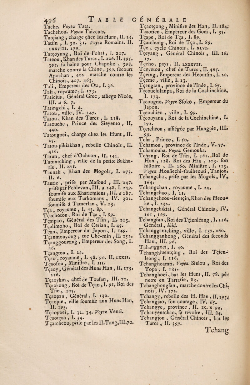 Tache. Voyez Tata.. Tachehou. Voyez Taizcuts. Tatçiang , charge çhez les Huns, II. 2?. Tatfin , I. 30. 31» Voyez Romains. II. lxxviii. 179* Tatçoyung , Roi de Pohai, T. 107, Tateou, Khan des Turcs, I. n6Al. 3 9*. 397. fa haine pour Chapolio , 398. marche contre la Chine , 399. fecourt Apokhan , 40a. marche contre les Chinois, 4°7* 4^3* Tali, Empereur des Ou , I. 3 6. Tali, royaume ,1. 173» Taticius, Général Grec, affiege Nicée, III. a 6. 7• Tatingchi , I. 4« Tatou, ville, IV. 147* Tatou, Khan des Turcs , I. 22 t. Tatouche , Prince des Sieyento , II. 440. Tatpugoei, charge chez les Huns, II. Tatou-pikiakhan , rebelle Chinois, II. 416. Tatun, chef d’Ouhuon , II. 142. Tatuntching , ville de la petite Bukha- rie, II. xvi. Taunak , Khan des Mogols, I. 273» II. 6. Tauriz , prife par Mafoud , III. 247. prifepar Pehlevan,III. a 248. I. 259. foumife aux Kharizmiens , III. a 287. foumife aux Turkomans , IV. 302. foumife à Tamerlan , V. 23. Tça, royaume , IP 43. 8.9. Tcachotou , Roi de Tça , I. 89* Tçaipao, Général des Tfin , II. 213. Tçalimoho , Roi de Ceilan, I. 45. Tcan, Empereur du Japon, I. 149. Tçanmouyong , tue Che-min , II. 252. Tcanggouvang, Empereur des Song, I. 4 6. Tcangtou , I. 24» Tçao , royaume , I. ç8« 90. II. lxxii. Tçaofou , Miniftre , I. ni. Tçaoy, Général des Huns Han , II. 175» 216. Tçaoykin, çhefde Toufan, III. Tçaokong, Roi de Tçao , I. 9 C Tfin, 10?. Tçaopan , Général, I. 130. Tçaopie , ville fpumile aux Huns Han, II. 193» Tçaopoei, I. 32. 34» Voyez Venti. Tçaotçao , I. 34* T^tcheou, prife par les II.Tang,ÏII.7Q. Tçaotcong , Miniftre des Han, II. 284; Tçaotien , Empereur des Goei, I. 35. Tçape, Roi de Tça, I. 89. Tçatchung , Roi de Tça , I. 89. Tçe , cycle Chinois, I. xlvi. Tçeyang , Général Chinois , III. 16m i7* Tçeho, pays, II. lxxxvii. Tceyetou , chef de Turcs , II. 4 Tçeing, Empereur des Heoutfin, I, 20; Tçeme , ville , I. 23. Tçengtan , province de l’Inde, I. 67. Tçeouchilanpa , Roi de la Cochinchine9 L 173- Tçeougno, Voyez Sfoko , Empereur du Japon. Tçeouhien , ville, I. 99. Tçeouyana , Roi de la Cochinchine , I# 172. Tçetcheou, aftiégée par Hungpie,III« 99. Tcha , Prince, I. 50. Tchamou , province de l’Inde V. $7* Tchamouha. Voyez Gemouka. Tchang, Roi de Tfin, I. 161. Roi de Han , 128. Roi des Hia , 223. fou hiftoire , II. 260. Miniftre, I. 113. Voyez Houfiechi-fouiheouti, Tanjou. Tchangcha, prife par les Mogols, 1V« 164. Tchangchan , royaume , I. 22. Tchangchao , I. 21. Tchangeheou-tientçin,Khan des Heou* ke , I. 232. Tchangchikiai, Général Chinois, IV• 161 , 169. Tchangfan, Roi des Tçienléang, 1.116» Général, ibid. Tchanggantching, ville, I. 137» *6°. Tchangganhong , Général des féconds Han, III.96'. Tchanggoei, I. 40. Tchanghmentçing , Roi des Tçien- leang, I. 116. . • Tchanghoamti. Voyez Sielou , Roi des Topa , I. ï 81 • Tchanghoei, bat les Huns, II. 78. pé-* netre en Tartane, 83. Tchanghongfan , marche contre les Chî* nois, IV. 172. Tchangy , rebelle des H. Hàn , II. 193^ Tchangjao, fon courage, IV. 6y. Tchangye, province, II. ix. x. 99, Tchanyentchao, fa révolte , III. 84* Tcbangjou , Général Chinois , bat les Turcs , II. 399. Tchang