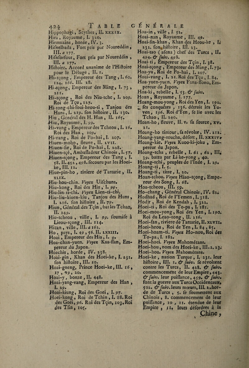 42 J. _ T A B L E G Hippophagi, Scythes, II. xxxix. Hira, Royaume, I. 310. Hirmuzins, horde , IV. 3. Hifnelbada , Fort pris par Noureddin , III. a 177. Hifnforfout, Fort pris par Noureddin , III. a 177. Hiftoire. Accord unanime de l’Hiftoire pour le Déluge , II. 1. Hi-tçong , Empereur des Tang , I. 60. 124. 166, III. 28. Hi-tçong, Empereur des Ming, I. 73 , 211. Hi-tçong , Roi des Niu-tche, I. 20p. Roi de Tçu ,127. Hi-tong-chi-foui-heou-ti , Tanjou des Huns,I. 21p. Ton hiftoire, II. 130* Hiu , Général des H. Han , II. 16<$. Hiu, Royaume, I. pp. Hi-vang , Empereur des Tcheou , I. 16, Roi des Han , iop^ Hi-vang, Roi de Po-hai,I« 207# Hiuen-moho, fleuve, II. lvii. Hiuen-fie, Roi de Po-hai, I. 208. Hiuen-tçé, Ambaftadeur Chinois, I. ?7« Hiuen-tçong, Empereur des Tang , I. $8. IL 452,4P8.fecouru par les Hoei- ke, III. 12. Hiue-pin-ho , riviere de Tartarie , II, XLIX. Hiu-hou-chin. Voyez Uifchuns. Hiu-kong, Roi des Hiu I. pp._ Hiu-lin-ti-chi. Voyez Lien-ti-chi. Hiu-liu-kiuen-kiu , Tanjou des Huns , I. 216. Ton hiftoire , II. 7p. Hiun, Général des Tçin , bat les Tchao^ II. 24p. Hiu-tcheou , ville , I. pp. foumife à Lieou-tçong, III. 114. Hizan, ville, III. a 161. Ho , pays, I. 49 > II. lxxiii# Hoai, Empereur des Hia, I. g. Hoa-chan-yuen. Voyez Kua-ffan, Em¬ pereur jdu Japon. Hoachis, horde, IV. 238^ Hoai-gin, Khan des Hoei-ke, I. 231. fon hiftoire, III. 10. Hoai-gneng, Prince Hoei-ke, III. 16, 17 , ^p, 20. Hoai-y, bonze , II. 448» Hoai-yang-vang, Empereur des Han , I. 2p. Hoai-kiung, Roi des Goei, I. 97. Hoei-kong, Roi de Tchin , I. 88. Roi des Goei,p6. Roi des Tcin, 103,Roi des Tlin, ioy. £ N É R A L E Hoa-in , ville , I. 52. Hoai-nan, Royaume, III. 49, Hoai-ftn-khan , Khan des Heou-ke , I,' 232. fon»hiftoire, lit. 23. Hoai-tao ( afena ) chef des Turcs , II® 4P4» & fuiv. 4P 8. Hoai-ti, Empereur des Tçin, I. 38. Hoai-tçong , Empereur des Ming,!. 73® Hoa-yu, Roi de Po-hai, I. 207. Hoai-vang, I. 21. Roi des Tçu, I. 84. Hoa-yuen-yuen. Voyez Fana-ifono, Em¬ pereur du Japon. Hoa-ki, rebelle, I. *3. & fuiv. Hoan , Royaume , I. 177. Hoang-mou-yong , Roi des Yen, I, 190. ^ fes conquêtes , 136. détruit les Yu- ven , ip6. Roi d’Yen, fe lie avec les Tchao, II. 240. Hoan-ho , fleuve, II. v. fa fource, xv« 21. Hoang-ho timour , fa révolte, IV. 212; Hoang-yang-toucha, défert, II. xxxiv# Hoang-kie. Voyez Kuoo-ki-joku , Em¬ pereur du Japon. Hoang-tcha , rebelle , I. 61 , 6z , III^ 3 p. battu par Like-yong , 40. Hoang-tchi, peuples de l’Inde , I, 29# Hoang-ti, I. 5. Hoang-ti, titre, I. 20. Hoan-tchou. Voyez Hiao-tçong, Empe¬ reur des Song, I. 68. Hoa-tcheou, III. $9. Ho-chang , Général Chinois, IV. 82* Hodhad , Roi de l’Yemen, I. 318. Hodjr , Roi de Kendah , I. 322. Hoei-ti, Roi des To-pa, I. 181. Hoei-mou-yong, Roi des Yen, 1.190. Roi du Leao-tong , II. 216. Hoei-fan, riviere de Tartarie, II. xi-vn® Hoei-heou , Roi de Yen , I. 84,85. Hoei-hoam-ti. Voyez Ho-nou, Roi des To-pa, I. 182. Hoei-hoei. Voyez Mahométans. Hoei-hou, nom des Hoei-ke , III. 2. 23; Hoei-hou. Voyez Mahométans. Hoei-ke , nation Turque, I. 231. leur hiftoire, III. 1. & fuiv. fe révoltent contre les Turcs, II. 428. & fuiv• commencement de leur Empire, 443. & fuiv. leur puiflance, 4*9. & fuiv• font la guerre aux Turcs Occidentaux, 502. & fuiv. leurs mœurs, III. 2.hor¬ de de Turcs , 5. fe foumettent aux Chinois, 8. commencement de leur puiflance, 10 , n. étendue de leur Empire ? xi, leurs défordres à la Chine, l