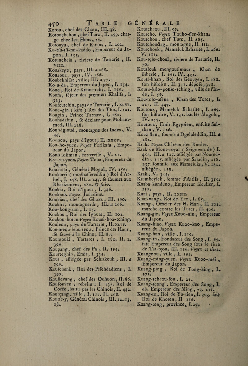 4Î° Table g Kotou , chef des Chato, III. 38. Kotouchehou , chefTurc , II. 459. char¬ ge chez les Huns , 25. Kotouyu, chef de Kitans , I. 2-02. Ko-tfu-tfi-mi-kaddo , Empereur du Ja¬ pon , I. 155. Kotuncheia , rivière de Tartarie , II. VIII. Kouakege , pays, III. et 268. Kouaoua , pays , IV. 186. Koubekhifar , ville, III. a 77. Ko u-da , Empereur du Japon , I. 154. Koue , Roi de Kieou-tchi, I. 1S 9» Koufa, féjour des premiers Khalifs, I. 3*3• Koufoutchin, pays de Tartarie , I. xlvi. Koue-gin ( kifo ) Roi des T(in, I. 201. Kougin , Prince Tartare , I. 182. Kouhadabin * fe déclare pour Moham¬ med , III. 228. Kouhdgioud, montagne des Indes > V. 4 6. Koihou, pays d’Igour,II. xxxv. Kou-ho-yuen. Voyez Forikafa , Empe¬ reur du Japon. Kouli loliman , forterelle , V. 21. Ko yu-yuen. Voyez Toba , Empereur du Japon. Koukalki, Général Mogol, IV. 25'^. Koukberi ( modhaffereddin ) Roi d’Ar- bel, I. 258. III. a 24*T. fe foumet aux Kharizmiens, 282. &fuiv, Koukia, Roi d’Igour , I. 346. Koukiao. Voyez Judaifme. Koukias , chef des Ghozz , III. 190* Koukirs, montagnards, III. a z66• Kou-kong-tan ,1. 15. Koukou , Roi des Igours, II. 101. Koukou- hotun. Voyez Kouei-hoa-tching. Kouleou, pays de Tartarie , II. xlvi. Kou-meou leou teou , Prince des Huns, fe fauve à la Chine, II. 8>. Koumouki , Tartares > I. 180. II. l. 3 99* Koupang, chef des Pa , II. 194. Kourteghin, Emir, I. 334. Kous , afïiégée par Schirkouh , III. a *99» Kculchenk , Roi des Pifchdadiens , I. 3 97- Koufïevang , chef des Ouhuon, II. 86. Koufouven , rebelle , I 137. Roi de Corée , battu par le s Chinois, II. 442. Koutçang, viiîe , I. 117. Ii. 268. Koutfe-y, Général Chinois, III. 12* 13. 2.8 j. . É N Ê R A L E Koutcheou , III. f 9. Koutcho. Voyez Touho-fîen-khan. Koutchou , chef Turc, II. 48$. Koutchou&ag, montagne, II. nr- Koutchouk , Mameluk Bahante ,1. 266. V. 212. Kou-tcie-choui, riviere de Tartarie, II. 7°. Koutlouk mengoutimour , Khan dé Sibérie, I. 291. IV. 432. Kouti-khan , Roi des Geougen, I. 188. fon hiftoire , IL 351. dépofé, 378. Koutu-kilo-pouk)- tching , ville de l’In¬ de, I. $6. Kou-ro!o-afena , Khan des Turcs , I. 227. II 447» Koutouz, Mameluk Baharite , I. z6f • fon hiftoire, V. 131. bâties Mogols * IV. 25?. Koutouz, Emir Egyptien, enfuite Sul- than , V. 1 26, Kouz ftan, fournis à Dgelaleddin, III. et 282. Krak. Voyez Chateau des Kurdes. Krak de Mont-royal ( Seigneurs de ) I. 4^4. III.a 127. afliégée par Noured- din , 2 1 afïiégée par Saladin , 218. 237. foumife aux MameluksrV. 140. afïiégée, 219, Krak, V. 344. Kremheyleh , femme d’Attila , II. 37?» Kuaba kunduno, Empereur fécuiier, I» I f 7» Kuai , pays, il. lxiiï. Kuai-vang, Roi de Yen, I. 85V Kuang , Officier des H. Han , II. 202» marche contre les Turcs, II. 409. Kuang-gin. Voyez Kuoo-nin , Empereur du Japon,. Kuang-hiao. Voyez Kuoo-kao , Empe¬ reur du Japon. Kuang-han , ville , î. 119. Kuang in y Fondateur des Song , I. 6f. fait Empereur des Song fous le titre de Tai-tçou, III. ïi6. Voyez çe titre*. Kuangnou , ville , I. 192. Kuang-ming-yuen. Voyez Kuoo-mei r Empereur du Japon. Kuang-ping , Roi de Tong-king , I. 171. Kuang-tcheoii-fou , I. zt*. Kuang-tçong , Empereur des Song, I. 68. Empereur des Ming, 73. 211. Kuang-te, Roi de Yu-tien, I. 303, fait Roi de Khoten , II 116. Kuang-tong, province* I. 27*