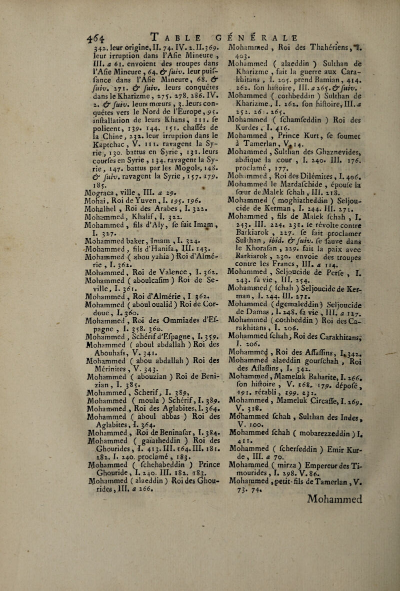 342. leur origine,II. 74. IV. 2..II*3^9. leur irruption dans l’Afie Mineure , III. a 61. envoient des troupes dans l’Afie Mineure , 64. & fuiv. leur puif- fance dans l’Afie Mineure, 68. & fuiv.271. & fuiv. leurs conquêtes dans leKharizme , 275. 278. 286. IV. 2. & fuiv. leurs mœurs , 3. leurs con¬ quêtes vers le Nord de l’Europe, 9*. inftallation de leurs Khans, ni. fe policent, 139* 144. chaffés de la Chine, 232. leur irruption dans le Kaptchac , V. ni. ravagent la Sy¬ rie, 130. battus en Syrie, 131. leurs courfes en Syrie ,134. ravagent la Sy¬ rie, 147. battus parles Mogols, 148» & fuiv. ravagent la Syrie ,157. *79» 185. Mograca , ville , III. a 29. Mohai, Roi deYuven,I. 19?. 196. Mohslhel , Roi des Arabes, I. 322. Mohammed, Khalif,I. 322. Mohammed, fils d’Aly, fe fait Imam , I. 327. Mohammed baker, Imam ,1. 324. Mohammed , fils d’Hanifa , III. 143», Mohammed ( abou yahia ) Roi d’Almé- rie , I. 362. Mohammed, Roi de Valence, I. 362. Mohammed ( aboulcafim ) Roi de Se- ville, I. 361. Mohammed , Roi d’Almérie , I 362. Mohammed ( aboul oualid ) Roi de Cor- doue, I. 360. Mohammed , Roi des Ommiades d’Ef- pagne , I. 358. 360. Mohammed , Schérif d’Efpagne, 1. 3 $9» Mohammed ( aboul abdallah ) Roi des Abouhafs, V. 341. Mohammed ( abou abdallah ) Roi des Mérinites, V. 343. Mohammed ( abouzian ) Roi de Beni- zian , I. 38f. Mohammed, Scherif, I. 389, Mohammed ( moula ) Schérif, I. 389. Mohammed , Roi des Aglabites, I. 364. Mohammed ( aboul abbas ) Roi des Aglabites, I. 3^64. Mohammed , Roi de Beninafar, I. 384. Mohammed ( gaiatheddin ) Roi des Ghourides, I. 413. III. 164. III. 181. 1.82. I. 240. proclamé , 183. Mohammed ( fchehabeddin ) Prince Ghouride, I. 240. III. 182. 183. Mohammed ( alaeddin ) Roi des Ghou- rides,lll. a 266, Mohammed, Roi des Thahériens,T. 403 • Mohammed ( alaeddin ) Sulthan de Kharizme , fait la guerre aux Cara- khitans , I. 205. prend Bamian, 414. 262. fon hiftoire, III. a 26?.&fuiv. • Mohammed ( cothbeddin ) Sulthan de Kharizme , I. 262. fon hiftoire,- III. a 232. 261.26*. Mohammed ( fchamfeddin ) Roi des Kurdes, I. 416. Mohammed , Prince Kurt, fe foumet à Tamerlan , V# 14. Mohammed , Sulthan des Ghaznevides, abdique la cour , I. 240. III. 176. proclamé, 177. Mohammed , Roi des Dilémites, I. 406. Mohammed le Mardafchide , époufe la fœur deMalek fchah , III. 218. Mohammed ( moghiatheddin ) Seljou- cide de Kerman, I. 244. III. 271. Mohammed , fils de Maiek fchah , I. 243. III. 224. 231. le révolte contre Barkiarok , 227. fe fait proclamer Suhhan , ibid. & fuiv. Ce fauve dans le Khorafan , 225?. fait la paix avec Barkiarok , 230. envoie des troupes contre les Francs, III* a 114. Mohammed , Seljoucide de Perfe , I* 243. fa vie , III. 254. Mohammed .( fchah ) Seljoucide de Ker¬ man , I. 244. III. 271. Mohammed ( dgemaleddin ) Seljoucide de Damas, I. 248. fa vie , III. a 127. Mohammed ( cothbeddin ) Roi des Ca- rakhitans , I. 206. Mohammed fchah. Roi des Carakhitans,' I. 206. Mohammed , Roi des Affaflins, l%342. Mohammed alaeddin gourfchah , Roi des Affaflins, I. 342. Mohammed , Mameluk Baharite, I. 266. fon hiftoire , V. *68* 179* dépofé , 191. rétabli, 199. 232. Mohammed , Mameluk Çircaffe, 1.269. V. 318. Mo'hammed fchah , Sulthan des Indes, V.100. Mohammed fchah ( mobarezzeddin ) I. 411. Mohammed ( fcherfeddin ) Emir Kur¬ de , III. a 70. Mohammed ( mirza ) Empereur des Ti- mourides , I. 298. V. 86. Mohammed , petit-fils de Tamerlan , V. 73* 74. Mohammed