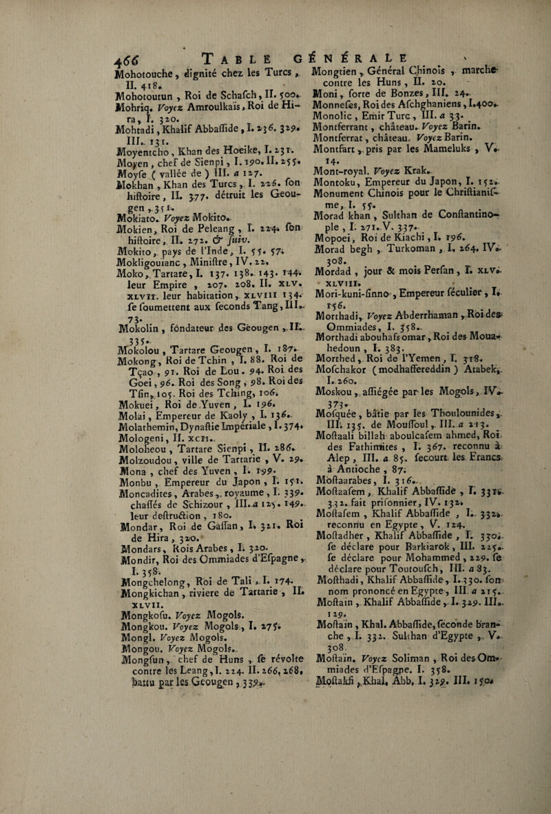 Mohotouche, dignité chez les Turcs, II. 418* Mohotoutun , Roi de Schafch, IL 5°?*- Mohriq. Voyez Amroulkais » Roi de Hi- ra, I. 320. Mohtadi, Khalif Abbaffide, I. 3**•- III. . 131. Moyentcho, Khan des Hoeike, I. 23 Moyen , chef de Sienpi, 1.ipo. II. 251* Moyfe ( vallée de ) III. a 127. Mokhan , Khan des Turcs , I. 226. fon hiftoire, IL 577. détruit les Geou^ gen,3fK Mokiato., Voyez Mokito* Mokien, Roi de Peleang , I. 22*4* Ion: hiftoire, IL 272. & fuiv. Mokito, pays de l’Inde, I. 55. $7* Mokligouianc , Miniftre, IV. 22. Moko,,Tartare, I. 137* 138.. 143* T44* leur Empire , 207* 208. IL xlv. xlvix. leur habitation, xlviii 134. fe foumettent aux féconds Tang, IlL. 73. Mokolin , fondateur des Gêougen , IL. 335.. Mokolou , Tartare Geougen, I. 187* Mokong, Roi deTchin . I. 88. Roi de Tçao , pi. Roi de Lou. P4* Roi des Goei, 96. Roi des Song , p8. Roi des Tfin, 105. Roi des Tching, 106* Mokuei, Roi de.Yuven, I. 196» Molai, Empereur de Kaoly , I. 136*. Molathemin, Dynaftie Impériale ,1.374» Mologeni, IL xcn.. Moloheou , Tartare Sienpi , IL 286. Molzoudou, ville de Tartarie , V. 2p. JWona , chef des Yuven , I. rpp- Monbu , Empereur du Japon , I. 151. Moncadites, Arabes ,« royaume , I. 33p. chaftés de Schizour , III. a 125» ia9* leur deftru&ion , 180. Mondar, Roi de GaiTan, L 321. Roi de Hira, 320. Mondars, Rois Arabes , L 3 20. Mondir, Roi des Cmmiades d’Efpagne,- I. 358* Mongchelong, Roi de Tali * I* 174. Mongkichan, riviere de Tartarie , IL XLVII. Mongkofu. Voyez Mogols. Mongkou. Voyez Mogols, L 17 f* Mongl. Voyez Mogols. Mongou. Voyez Mogols.,. JVIongfun, chef de Huns , fë révolte contre les Leang,I. 224. IL 266, 268# battu par les Geougen , 3 jp*. Mongtien , Général Chinois , marche- contre les Huns , IL 20. Moni, forte de Bonzes, III. 24. Monnefes, Roi des Afchghaniens, 1.400*. Monolic , Emir Turc , III. a 3 3. Montferrant, château» Voyez Barin. Montferrat, château. Voyez Barin. Montfartpris par les Mameluks , V*. 14. Mont-royal. Voyez Krak*. Montoku, Empereur du Japon, I. 152*. Monument Chinois pour le ChriftianiG me, I. Morad khan , Sulthan de Conftantino-r pie , I. 271. V. 3 37. _ Mopoei, Roi de Kiachi, L 196. Morad begh , Turkoman , L 264» IV*. 308. Mordad , jour & mois Perfan, L xlv*. xlviii» Mori-kuni-fînno , Empereur féculier, I* 15 6, Morthadi,. Voyez Abderrhaman , Roi des? Ommiades, I. 358- Morthadi abouhafsomar ,Roi des Moua* hedoun , I. 383. Morthed, Roi de l’Yemen , I. 31s. Mofchakor ( modhaffereddin ) Atabek,. I. 260. Moskou, aftiégée par les Mogols , IV#- 373. Mofquée, bâtie par les Thoulounides*. III; 135. de Moufloul,, III. a 213. Moftaali billah aboulcafem ahmed, Roi des Fathimites , I. 367. reconnu à Alep, m. a 85. fecourt les Francs à Antioche , 87; Mbftaarabes, I. 31 <5... Moftaafem , Khalif Abbaffide , î. 331* 332, fait prifonnier, IV. 132» Moftafem , Khalif AbbafTide , I.- 332* reconnu en Egypte, V. 124. Moftadher , Khalif Abbaffide , L 330;. fe déclare pour Barkiarok , III. 225». fe déclare pour Mohammed, 22p. fe déclare pour Toutoufch, III. a 83. Mofthadi, Khalif Abbaffide, I.330. fora' nom prononcé en Egypte, III a 215. Moftain , Khalif Abbaflïde, I. 3 2p. III». 12p. Moftain , Khal. Abbaffide,fécondé bran¬ che , L 332. Sulihan d’Egypte V» 308. Moftain. Voyez Soliman , Roi desOm* miades d’Efpagne. I. 358. Moftakfi ?.Khal, Abb, I, 32p. III. 15a*