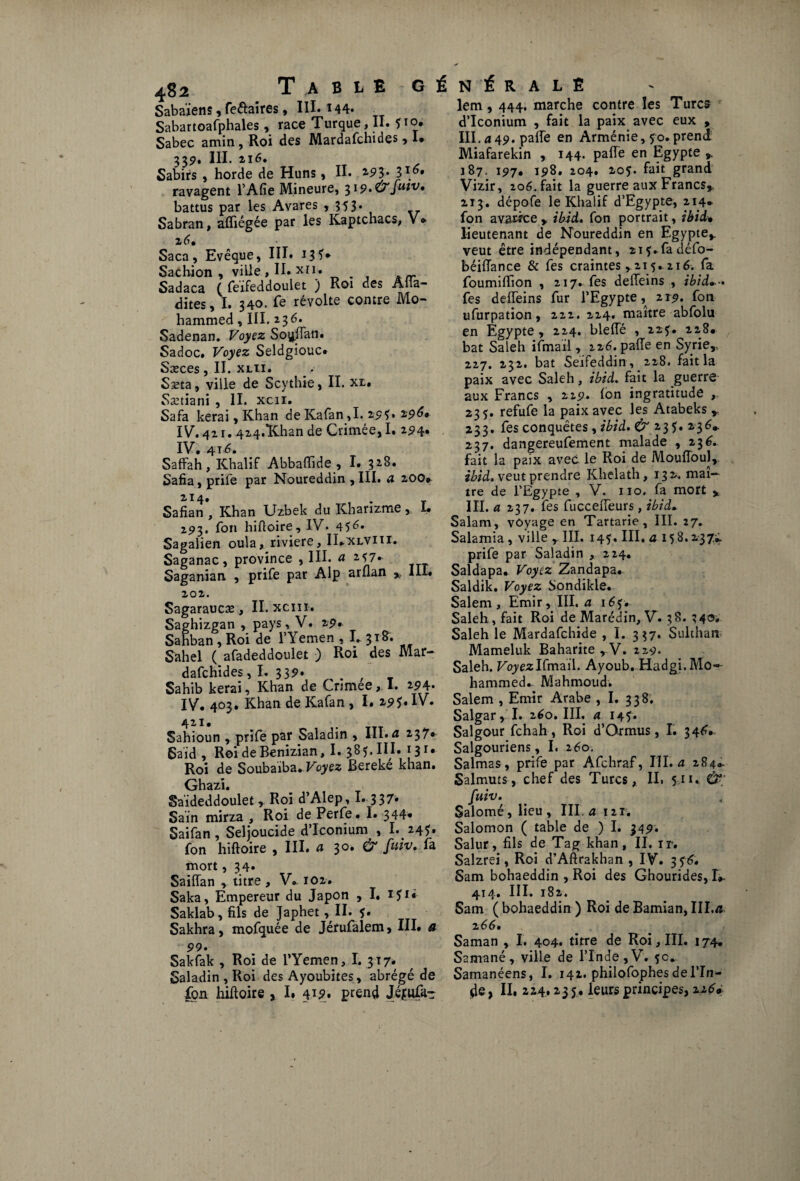 482 T A B t E G t Sabaïens, fe&aires, III. 144. Sabartoafphales, race Turque, II. H©* Sabec amin, Roi des Mardafchides, I. 3351. III. 216. Sabirs , horde de Huns, II. 293* 3 . • ravagent l’Afie Mineure, 319.&Juiv, battus par les Avares 9 553- Sabran, aftiégée par les Kaptchacs, Y* i6» Saca, Evêque, III» 13 F* Sachion , ville, II» xii. Sadaca ( feifeddoulet ) Roi des Aiia- dites, I. 340. fe révolte contre Mo¬ hammed , III. *36. Sadenan. Voyez So^jTan. Sadoc. Voyez Seldgiouc» Sæces, II. xlii. Sæta, ville de Scythie, II. xl. Sætiani , II. xcii. Sa fa kerai, Khan de Kafan ,1. 297. 296+ IY. 421. 424.Khan de Crimée, I. 294. IV. 416. SafFah, Khalif Abbaffide , I» 31^* Safia, prife par Noureddin , III. a 200» Safian , Khan Uzbek du Kharizme , U 293, fon hiftoire, IV. 45^. Sagalien oula, riviere, IKxlviii. Saganac, province , III. a 257* Saganian. , prife par Alp arllan , III» 202. Sagaraucæ, II. xcm. Saghizgan , pays, V. 2P» Sahban , Roi de l’Yemen , I. 318. Sahel ( afadeddoulet ) Roi des Mar¬ dafchides , I. 33P» Sahib kerai. Khan de Crimee, I. *P4- IV. 403. Khan de Kafan , I. zpf. IV. 421. Sahioun , prife par Saladin , III. a 237* Said , ReideRenizian, I. 385. III. 13 r» Roi de Soubaiba. Voyez Bereké khan. Ghazi. Saïdeddoulet , Roi d’Alep, 1-337- Sain mirza , Roi de Perfe. I» 344* Saifan, Seljoucide d’Iconium , I. 245. fon hiftoire , III. a 30. & fuiv. fa mort, 34. Saiïïan , titre , V*. 102. Saka, Empereur du Japon , I. i?i« Saklab, fils de Japhet , II. f. Sakhra, mofquée de Jérufalem, III. a 99. Sakfak , Roi de i’Yemen, I. 317. Saladin , Roi des Ayoubites, abrégé de fon hiftoire , I. 41p. prend Jéjufa- N É R A L Ë lem, 444. marche contre les Turcs d’Iconium , fait la paix avec eux , III.449. pâlie en Arménie, 70.prend Miafarekin , 144. palfe en Egypte * 187. 197. 198. 204. 205. fait grand Vizir, 206. fait la guerre aux Francs,, 213. dépofe le Khalif d’Egypte, 214* fon avance , ibid. fon portrait, ibid* lieutenant de Noureddin en Egypte,, veut être indépendant, zif.fadéfo- béilTance & fes craintes , 215..216. fa foumiftion , 217. fes deffeins , ibid.. fes deffeins fur l’Egypte,^ 219. fon ufurpation, 222. 224. maître abfolu en Egypte, 224. bleftê , 22?. 228» bat Saleh ifmail, 226. pafte en Syrie,, 227. 232. bat Seifeddin, 228. fait la paix avec Saleh, ibid. fait la guerre aux Francs , 229. Ion ingratitude , 235. refufe la paix avec les Atabeks 233. fes conquêtes , ibid. & 23 7.2.36». 237. dangereufement malade , 236. fait la paix avec le Roi de Moufîouî, ibid. veut prendre Khelath, 132, maî¬ tre de l’Egypte , V. 110. fa mort , III. a 237. fes fucceiTeurs, ibid. Salam, voyage en Tartarie, III. 27. Salamia , ville r III. 145. III, a 158.237*. prife par Saladin 224. Saldapa, Voyez Zandapa. Saldik. Voyez Sondikle. Salem, Emir, III. a 167. Saleh , fait Roi de Marédin, V. 38. 340. Saleh le Mardafchide , I. 337, Sulthan Mameluk Baharite , V. 229* Saleh. VoyezICmàil. Ayoub. Hadgi. Mo¬ hammed. Mahmoud. Salem , Emir Arabe , I. 338. Salgar, I. 260. III. a 147. Salgour fchah , Roi d’Ormus, I. 34^» Salgouriens, I. 160. Salmas, prife par Afchraf, III. a 284.- Salmuts, chef des Turcs, II. 511 «. &; fuiv. Salomé, lieu, III. a 121. Salomon ( table de ) I. 349. Salur , fils de Tag khan, II. ir. Salzrei, Roi d’Aftrakhan , IV. 376. Sam bohaeddin , Roi des Ghourides, I»- 414. III. 182. Sam ( bohaeddin ) Roi de Bamian, Ill.rt 2 66» Saman , I. 404. titre de Roi, III. 174. Samané, ville de l’Inde, V. 50. Samanéens, I. 142. philofophesdel’In- fte , II, 224,235. leurs principes, 2169