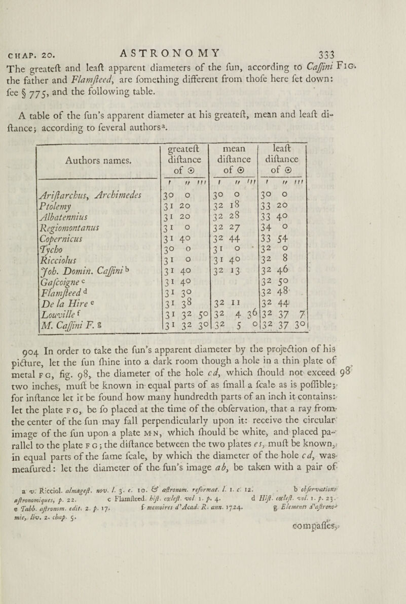The greatefl and leaft apparent diameters of the fun, according to Cajjini Fig* the father and Flamjleed, are fomething different from thofe here fet down: fee § 775, and the following table. A table of the fun’s apparent diameter at his greatefl, mean and leaft di« fiance; according to feveral authorsa. Authors names. greatefl diflance of ® mean diflance of ® leaft diflance of © r n m ft iff t ft nr Arijlarchus, Archimedes 3° 0 3° 0 3° 0 Ptolemy 3i 20 32 18 33 20 Albatennius 31 20 32 28 33 40 Regiomontanus 31 0 32 27 34 0 Copernicus 31 40 32 44 33 54 Pycho 3° 0 3 1 0 32 0 Ricciolus 31 0 31 40 32 8 Job. Domin. Cajjini h 31 40 32 13 32 46 Gafcoigne c 31 4° 32 5° Flamjleed d 31 3o 32 48* De la Hire e 31 38 32 11 32 44' Lou A lie f 3i 32 5° 32 4 36 32 37 7 M. Cajjini F. % 31 32 3° 32 5 0 32 37 3° 1 904 In order to take the fun’s apparent diameter by the projection of his picture, let the fun fhine into a dark room though a hole in a thin plate of metal fc, fig. 98, the diameter of the hole cd, which fhould not exceed 98 two inches, mufi be known in equal parts of as fmall a fcale as is poffible;- for in fiance let it be found how many hundredth parts of an inch it contains:- let the plate fg, be fo placed at the time of the obfervation, that a ray from- the center of the fun may fall perpendicularly upon it : receive the circular image of the fun upon a plate m n, which fhould be white., and placed pa= rallel to the plate f g ; the diflance between the two plates es, mufl be knownr- in equal parts of the fame fcale> by which the diameter of the hole cd, was- meafured : let the diameter of the fun’s image ab, be taken with a pair of a <v. R'Cciol. almage ft. nov. 1. 3. c. 10. & afironom. reformat. 1. I. C. 12. b olfervationr aftronotniques, p. 22. c Flajnftccd. hift. cd'left. tvol 1. p. 4. d Hift■ (deleft. rvol. 1. p. 23. e Tabb. aftronom. edit. 2. p. 17. f■ memoires d'Acad. R. ann. 1724. g Elements d'aftror.o> mie, li<v. 2. chap. 5. eompaffesy