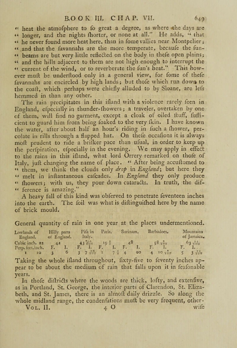 RO O K III. CHAP. VII. 649 tl heat the atmofphere to To great a degree, as where the days are ti longer, and the nights fhorter, or none at all.” He adds, 44 that <« he never found more heat here, than in fomevallies near Montpelier; << and that the favannahs are the more temperate, becaufe the fun- “ beams are but very little refle&ed on the body in thefe open plains; “ and the hills adjacent to them are not high enough to interrupt the « current of the wind, or to reverberate the fun’s heat.” This how¬ ever mu ft be underftood only in a general view, for fome of thefe favannahs are encircled by high lands; but thofe which run down to the coaft, which perhaps were chiefly alluded to by Sloane, are lefs hemmed in than any other. The rain precipitates in this ifland with a violence rarely feen in England, efpecially in thunder-fhowers; a traveler, overtaken by one of them, will find no garment, except a cloak of oiled fluff, fuffi- cient to guard him from being foaked to the very fkin. I have known the water, after about half an hour’s riding in fuch a fhower, per¬ colate in rills through a flapped hat. On thefe occafions it is always moil prudent to ride a brifker pace than ufual, in order to keep up the perfpiration, efpecially in the evening. We may apply in effect to the rains in this ifland, what lord Orrery remarked on thofe of Italy, juft changing the name of place. “ After being accuftomed to “ them, we think the clouds only drop in England; but here they “ melt in inftantaneous cafcades. In England they only produce «« fliowers; with us, they pour down catara&s. In truth, the dif- 44 ference is amazing.” A heavy fall of this kind was obferved to penetrate feventeen inches into the earth. The foil was what is diftinguifhed here by the name of brick mould. General quantity of rain in one year at the places undermentioned. Lowlands of Hilly parts Pifa in Paris. Surinam. Barbadoes. England. of England. Italy. Cubic inch. 22 42 43 VeV *9 r 4-8 S^r^o Perp. feet. inch. F. I. F. I. F. I. F. I. F. I. 110 3 6 37 T7c£y i 7 i 4 00 410 Mountains of Jamaica. 63 tVcj F. I., 5 3 iVW Taking the whole ifland throughout, flxty-five to feventy inches ap¬ pear to be about the medium of rain that falls upon it in feafonable years. In thofe diftri&s where the woods are thick, lofty, and extenfive, as in Portland, St. George, .the interior parts of Clarendon, St. Eliza¬ beth, and St. James, there is an almoft daily drizzle. So along the whole midland range, the condenfations muft be very frequent, other-