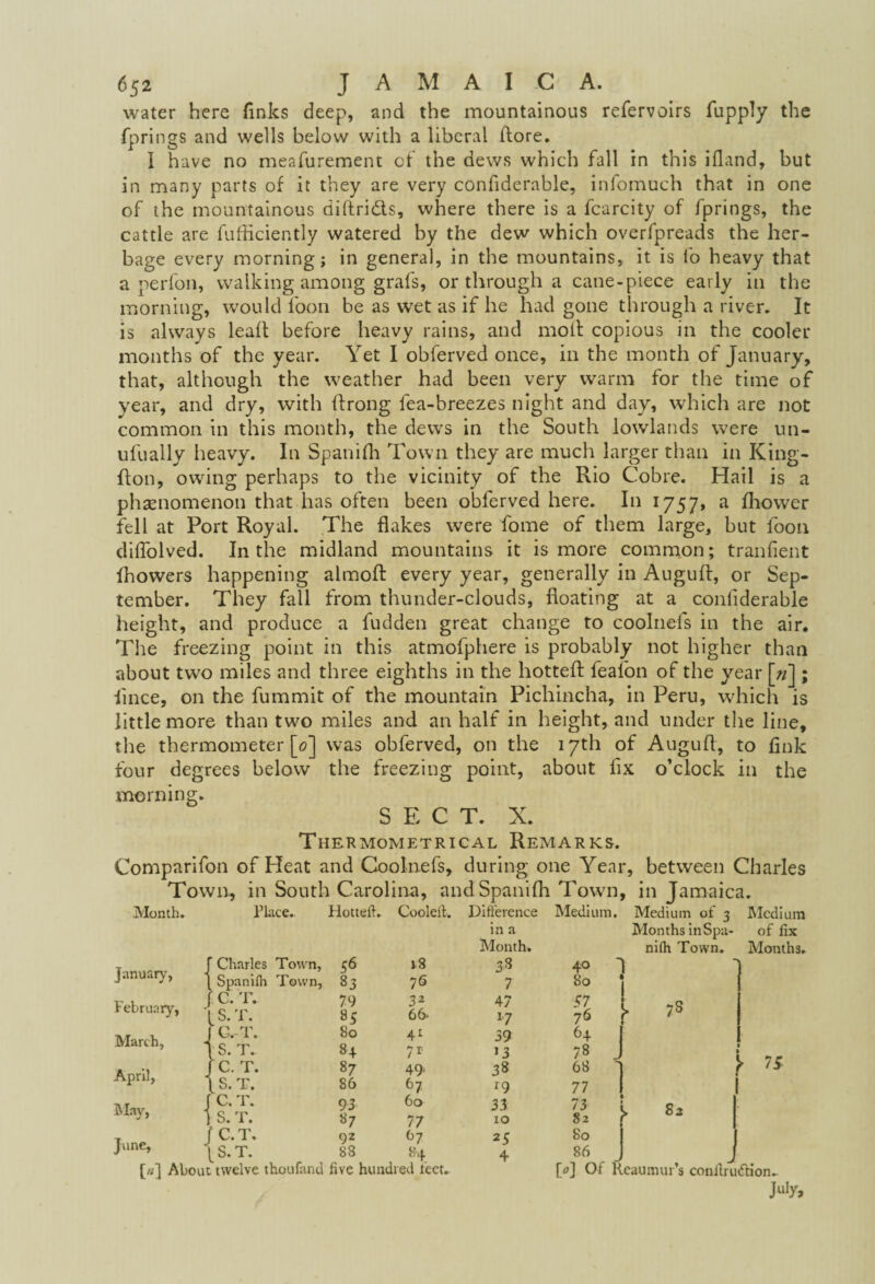 water here finks deep, and the mountainous refervoirs fupply the fprings and wells below with a liberal (lore. I have no meafurement ci the dews which fall in this ifland, but in many parts of it they are very confiderable, infomuch that in one of the mountainous diftri&s, where there is a fcarcity of fprings, the cattle are fufficiently watered by the dew which overfpreads the her¬ bage every morning; in general, in the mountains, it is lo heavy that a per foil, walking among grafs, or through a cane-piece early in the morning, would loon be as wet as if he had gone through a river. It is always lealt before heavy rains, and molt copious in the cooler months of the year. Yet I obferved once, in the month of January, that, although the weather had been very warm for the time of year, and dry, with ftrong fea-breezes night and day, which are not common in this month, the dews in the South lowlands were un- ufually heavy. In Spanifh Town they are much larger than in King- fton, owing perhaps to the vicinity of the Rio Cobre. Hail is a phenomenon that has often been obferved here. In 1757, a fhower fell at Port Royal. The flakes were fome of them large, but foon diffolved. In the midland mountains it is more common; tranlient lhowers happening aimoft every year, generally in Auguft, or Sep¬ tember. They fall from thunder-clouds, floating at a conliderable height, and produce a fudden great change to coolnefs in the air. The freezing point in this atmofphere is probably not higher than about two miles and three eighths in the hottefl: fealon of the year [«] ; fince, on the fummit of the mountain Pichincha, in Peru, which is little more than two miles and an half in height, and under the line, the thermometer [0] was obferved, on the 17th of Augufl, to link four degrees below the freezing point, about fix o’clock in the morning. S E C T. X. Thekmometrical Remarks. Comparifon of Heat and Coolnefs, during one Year, between Charles Town, in South Carolina, and Spanifh Town, in Jamaica. Month. January, February, March, April, May, June, Place. Hotted. Cooleil. Difference Medium. Medium of 3 Medium in a Months in Spa¬ of fix Month. nifh Town. Months. Charles Town, 56 18 33 40 1 Spanifh Town, 33 76 7 So C. T. 79 32 47 57 ~v- M CO S. T. 66< 17 76 G.-T. So 41 39 64 S. T. 84 7r 13 78 i- C. T. 87 49. 38 68 . S. T. 86 67 J9 77 1 C.T. 93 60 33 73 i. 82 S.T. 87 77 10 82 C.T. 92 67 25 So S. T. 88 H 4 86 J twelve thoufand five hundred feet. [tf] Of Reaumur’s eonitrueftion- July>