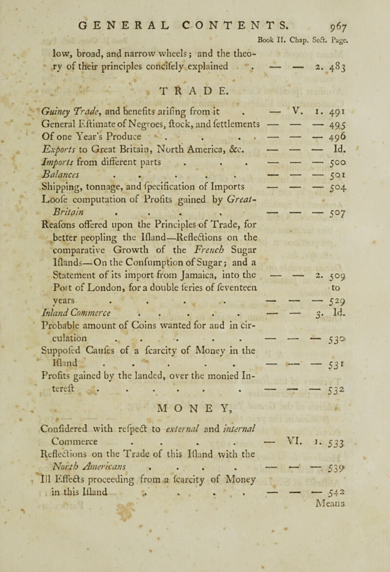 Book II. Chap. Seift. Page. low, broad, and narrow wheels; and the theo¬ ry of their principles concifely explained . — — 2. 483 TRADE. Gurney Trade, and benefits arifing from it . — V. General Eftimate of Negroes, flock, and fettlements — — Of one Year’s Produce . . . — — _ _ * Exports to Great Britain, North America, &c. — — Imports from different parts . . — — Balances . ... — — Shipping, tonnage, and fpecification of Imports — — Loofe computation of Profits gained by Great- Britain ... . — — Reafons offered upon the Principles of Trade, for better peopling the Ifland—Reflexions on the comparative Growth of the French Sugar lflands—On the Confumption of Sugar; and a Statement of its import from Jamaica, into the — — Port of London, fora double leries of feventeen years . . . . — — Inland Commerce . . ... — — Probable amount of Coins wanted for and in cir¬ culation . . . . . — — Suppofed Caufes of a fcarcity of Money in the Ifland . . . — — Profits gained by the landed, over the monied In- terefl: . .... . — MONEY, Confidered with refpedt to external and Internal Commerce . . . — VI. RefleXions on the Trade of this Ifland with the North Americans ... . — -— Ill F.ffeXs proceeding from a fcarcity of Money . in this Ifland . . . — — 1. 491 — 49.5 — 496 —* Id. — 500 — 501 — 5°4 — 5°7 — 2. 509 to — — 529 — 5. Id. — — 53a — — 531 — — 532 K 533 — 539 — 542 Means-