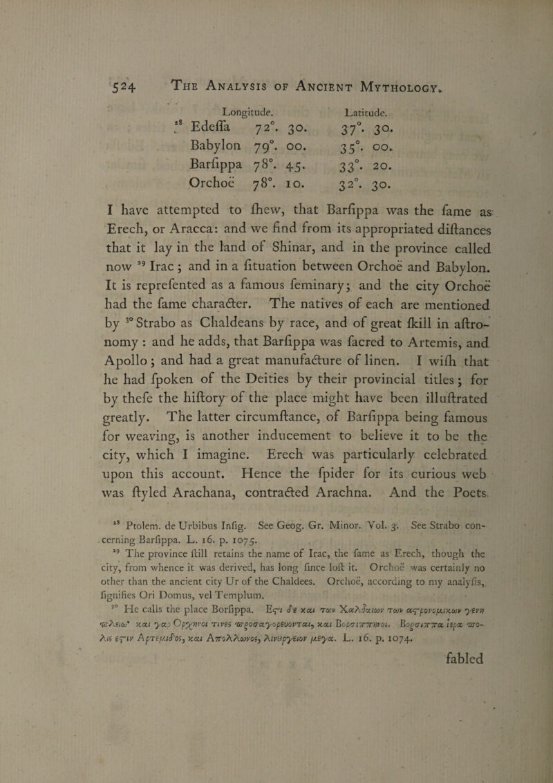 Longitude. Latitude. Edefla 720. 30. 37°* 30- Babylon 790. 00. 35°. 00. Barfippa 78°. 45. 330. 20. Orchoe 78°. 10. 32°. 30* I have attempted to fhew, that Barfippa was the fame as Erech, or Aracca: and we find from its appropriated difiances that it lay in the land of Shinar, and in the province called now 29 Irac ; and in a fituation between Orchoe and Babylon. It is reprefented as a famous feminary; and the city Orchoe had the fame character. The natives of each are mentioned by 30 Strabo as Chaldeans by race, and of great fkill in aftro- nomy : and he adds, that Barfippa was facred to Artemis, and Apollo ; and had a great manufacture of linen. I with that he had fpoken of the Deities by their provincial titles; for by thefe the hiftory of the place might have been illufirated greatly. The latter circumftance, of Barfippa being famous for weaving, is another inducement to believe it to be the city, which I imagine. Erech was particularly celebrated upon this account. Hence the fpider for its curious web was fiyled Arachana, contracted Arachna. And the Poets 18 Ptolem. de Urbibus Infig. See Geog. Gr. Minor. YoL 3. See Strabo con¬ cerning Barfippa. L. 16. p. 1075. 29 The province Hill retains the name of Irac, the fame as Erech, though the city, from whence it was derived, has long fince loft it. Orchoe was certainly no other than the ancient city Ur of the Chaldees. Orchoe, according to my analyfis, fignifies Ori Domus, velTemplum. >0 He calls the place Borfippa. Ecpa cfg xai rocv XaASukav tgjv ac^povop/uxuv yevn 'zcAsiw* xai ya.o Qpyrtvoi rives 'ar^oaxyopevovroii.) xcu Bopci’/nrwoi. BoganrTrcc lepx nro- A<s e^iv AprefXi^oSj xai AttoAAwvcs, Atv'dpyeiov pieya. L. 16. p. 1074. fabled