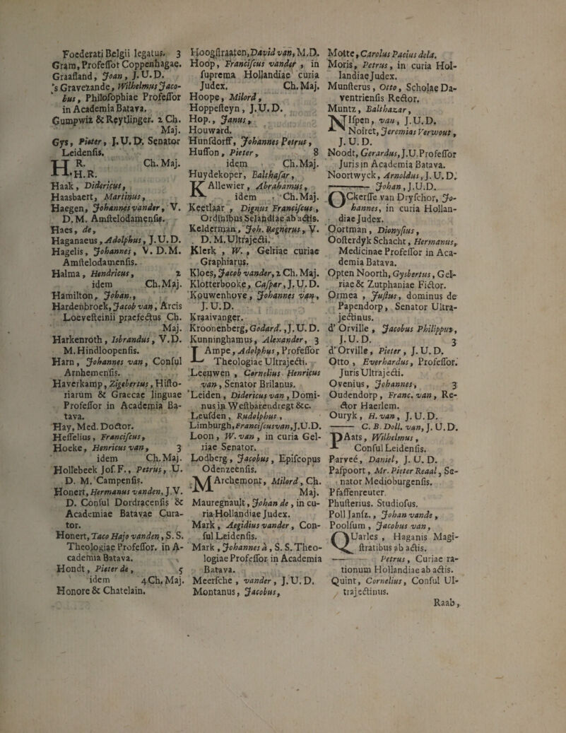 Gram, Profeffor Coppenhagae. Graafland, Joan, J-U.D. 's Graveiande, Wilhelmus Jaco¬ bus, Philofophiae Profeffor in Academia Batava. Gumpwii &RcytJinger. zCh. Maj. Gys, Pieter, J.U. D. Senator Leidenfis. HR. Ch. Maj. •H.R. Haak, Didericut, Haasbaert, Marthus, Haegen, Johannes vander, V. D.M. Amftelodamenfw. Haes, rfe, Haganaeus, Adolphus, J.U.D. Hagelis, Johannes, V.D.M. Amftelodamenfis. Halma, Hendricus, i idem Ch.Maj. Hamilton, Johan., Hax&enbroekyjacob van, Arcis Loevefteinii praefedtus Ch. Maj. Harkenroth, Isbrandus, V.D. M.Hindloopenfis. Harn , Johannes van, Conful Arnhemenfis. Havcrkamp, Zigebertus, Hifto- riarum & Graecae linguae Profeffor in Acadejiu» Ba¬ tava. Hay, Med. Dodtor. Heffelius, Francifcus, Hoeke, Hernicus van, 3 idem Ch.Maj. Hollebeek Jof.F., Petrus, U. D. M. Campenfis. Honert, Hermanus vanden, J. V. D. Conful Dordracenfis & Academiae Batavae Cura¬ tor. Honert, Taco Hajo vanden, S. S. Theologiae Profeffor. in A* cademia Batava. Hondt, Pitter de , 5 idem 4Ch.Maj. Honore & Chatelain. Hoop, Prancifcus vander , in fuprema Hollandiae curia Judex. Ch. Maj. Hoope, Milord, Hoppefteyn, J.U.D. Hop., Janus, Houward. Hunfdorff, Johannes Petrus, Huffon, Pieter, 8 idem Ch.Maj. Huydekoper, Ealthafar, KAllewier, Abrahamus, idem - Ch.Maj. Keetlaar , Dignus Francifcus , Ordinibus Selandiae ab a<ais. Kelderman. Joh. Regnerus, V. . D.M.Ultrajedli. Klerk , W. , Gelriae curiae Graphiarus. Kloes, Jacob vander, z Ch. Maj. Klotterbooke, Cafpar, J. U. D. Kouwenhove, Johannes van, J.U.D. Kraaivanger. Kroonenberg, Godard. ,J.U. D. Kunninghamus, Alexander, 3 T Amye y Adolphus, Profeffor Theologiae Ultrajedli. Leeuwen , Cornelius Henricus van, Senator Brilanus. Leiden , Didericus van, Domi¬ nus in Weftbarendregt 8cc. Leufden, Rudolphus, \->\mb\srg\y,trancifcusvan,].\J .E). Loon, W. van y in curia Gel¬ riae Senator. Lodberg, Jacobus, Epifcopus Odenzeenfis. MArchcmont, Milord, Ch. Maj. Mauregnault, Johan de, in cu¬ ria Hollandiae Judex. Mark , Aegidius vander, Con¬ ful Leidenfis. Mark , Johannes a , S. S. Theo¬ logiae Profeffor in Academia Batava. Meerfche , vander , J. U. D. Montanus, Jacobus, Moris, Petrus, in curia Hol- landiaejudex. Munfterus, Otto, Scholae Da- ventrienfis Redtor. Muntz, Balthanar, ■^VJIfpen, van, J.U.D. Noiret, Jeremias Verzvout, J.U.D. Noodt, Ger ardus, J.U.Profeffor Juris in Academia Batava. Noortwyck, Arnoldus, J. U. D.’ --- Johan,J.U.D. ^\Ckerffe van Dryfelior, Jo- hannes, in curia Hollan- diaejudex. Qortman, Dionyftus, Oofterdyk Schacht, Hermanus, Medicinae Profeffor in Aca¬ demia Batava. Opten Noorth, Gysbertus, Gel¬ riae & Zutphaniae Fidior. Ormea , Julius, dominus de Papendorp, Senator Ultra- jedlinus. d’ Orville , Jacobus Philippus-, J.U.D. 3 d’ Orville, Pieter , J. U. D. Otto , Everhardus, Profeffor. Juris Ultrajedii. Ovcnius, Johannes, 3 Oudendorp, Franc. van, Re¬ dtor Haerlem. Ouryk, H.van, J.U.D. - C. B. Doli, van, J.U.D. T)Aats, Wilhelmus, Conful Leidenfis. Parvee, Daniel, J.U.D. Pafpoort, Mr. Pieter Reaal, Se¬ nator Medioburgcnfis. Pfaffenrcuter Phullerius. Studiofus. Polljanfz., Johan vande , Poolfum , Jacobus van, QUarles , Haganis Magi- ftratibus ab adtis. - —- Petrus, Curiae ra¬ tionum Hollandiae ab adtis. Quint, Cornelius, Conful Ul- trajedlimis. Raab,