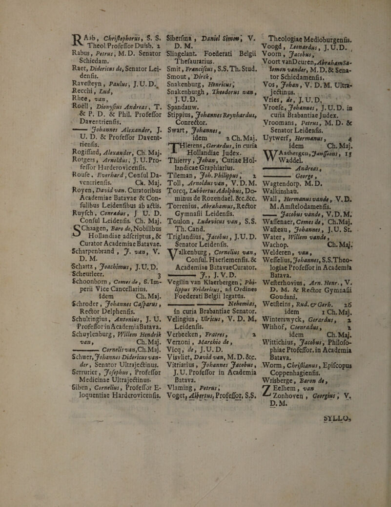 T) Aab, Chrijlophorus, S. S. Theol Profeffor Duisb. z Rabus, Petrus, M. D. Senator Schiedam. Raet, Didericus de, Senator Lei- d en fis. Ravefteyn, Paulus, J.U. D% Recchi, Lud, Rhee, van, Roell, Diony/ius Andreas, T. •& P. D. & Phil. Profeffor Daventrienfis. —— yohannes Alexander, J. U. D. &r Profeffor Davent- rienfis. Rogiffard, Alexander, Ch. Maj. Rotgers, Arnoldus, J.U. Pro¬ feffor Harderovicenfis. Roufe , Everhard , Conful Da- ventrienfis. Ck. Maj. Royen, Davidvan, Curatoribus Academiae Batavae & Con- fulibus Leidenfibus ab aftis. Ruyfch, Conradus, J U. D. Conful Leidenfis. Ch. Maj. CChaagen, Baro de, Nobilibus Hollandiae adferiptus,& Curator Academiae Batavae. Scharpenbrand , J. van, V. D. M. •Schartz, Joachimus, J.U.D. Schcurleer. 3 Schoonborn , Comes d*, S. Im¬ perii Vice Cancellarius. idem Ch, Maj. Schroder, J oh annes Cafparus, Redor Delphenfis. Schultingius, Antonius, J.U. ProfeflorinAcademiaBatava. Schuylenburg, Willem Hendrik van, Ch.Maj. — .. Corne lis van, Ch.Maj. Schuer, yohannes Didericus van- der, Senator Ultraje&inus. Serrurier, Jofephus, Profeffor Medicinae Ultrajedinus» Siben, Cornelius, Profeffor E- loquentiae Harderovicenfis. Siberfma , Danitl Simo» i V. D. M. Slingelant. Foederati Belgii Thefaurarius. Smit, Francifcus, S.S. Th. Stud. Smout, Dirck, Snakenburg, Htnricus', Snakenburgh, Theodorus van, J.U.D. Spandauw. Stippius, yohannes Reynhardus, Conre&or. Swart, yohannes, idem z Ch.Maj. THierens, Gerardus, in curia Hollandiae Judex. Thierry, yohan, Curiae Hol- landicae Graphiarius. Tilcman , yoh.Philippus', z Toll, Arnoldusvan, V. D. M. Torcq, LubbertusAdolphus, Do¬ minus de Rozendael. &c.&c. Torrenius, Abrahamus, Rcdtor Gymnafii Leidenfis. Toulon, Ludovicus van, S.S. Th. Cand. Triglandius, yacobus, J.U. D. Senator Leidenfis. TTalkenburg, Cornelius van, * Conful. Haerlemenfis. & Academiae BatavaeCurator. -y., j.v.d. Vegilinvan Klaerbergen i Phi¬ lippus Friderieus % ad Ordines Foederati Belgii legatos. ... .... .i. ■ Nehemias, in curia Brabantiae Senator. Velingius, XJlricus, V. D. M. Leidenfis. Verbeeken, Fratres, z Verzoni, Marehio de, Vicq, de, J.U.D. Visvliet, David van, M. D. &c. Vitriarius, yohannes yacobus, J. U. Profeffor in Academia Batava. Vlaming, Petrus, Vogetj Alkertus, Profeffor, S.S. Theologiae Medioburgenfis. Voogd, Ltonardus, J.U.D. , Voorn, yacobus, Voort v}thDeuxcn,AbrahamSa- lomon vander, M.D. & Sena¬ tor Schiedamenfis. Vos, yohan, V. D.M. Ultra- jedinus. Vrics, de, J. U.D. Vroefe.,yohannes, J.U.D. ia curia Brabantiae Judex. Vroomans, Petrus, M. D. & Senator Leidenfis. Uytwerf, Hermanus, 4 idem Ch. Maj. WA«bergcD,>#f«»;, IJ W Waddel. ■■ ■ ■ Andreas, ■ ■■ ■ George, Wagtendorp. M.D. Walkinshau. Wall, Hermanusvande, V.B. M. Amftelodamenfis. .... . yacobus vande, V.D.M. Waffenaer, Comes de, Ch.Maj. Wafteau, yohannes, J.U. Sr, Water, Willem vande, Wachop. Ch. Maj. Welderen, van, Weffclius, yohannes, S.S.Theo- logiae Profeffor in Academia Batava. Wefterhovius, Arn. Henr., V. D. M. & Re&or Gymnafii Goudani. Wctfteins, Rud. cr Gtrh. zt5 idem 1 Ch.Maj. Winterswyck, Gerardus, z Wishof, Coenradus, z idem Ch.Maj. Wittichius, yacobus, Philofo- phiae Ptofeffor.in Academia Batava. Worm, Chrijlianus, Epifcopus Coppenhagienfis. Wrisbergc, Baronde, Eelhem, van ZonhoYen , Georpus V. D. M. SYLLO3