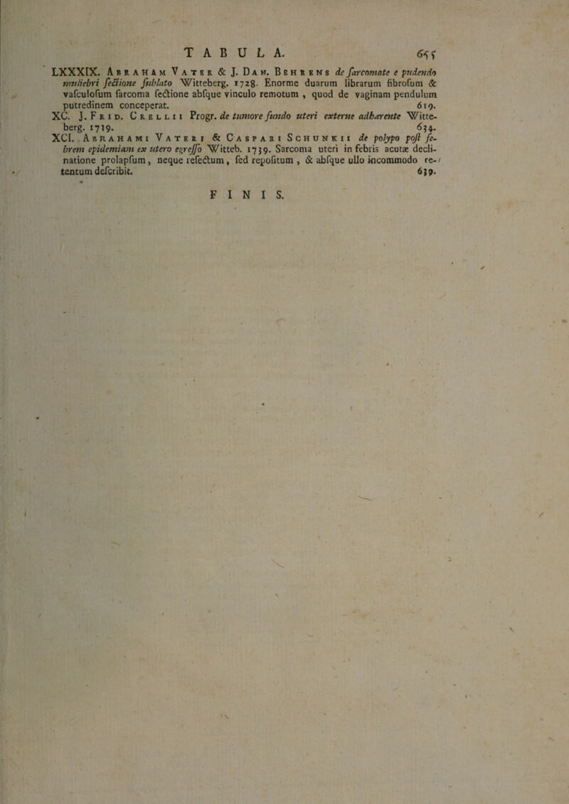 TABULA. 6^^ LXXXIX. Abraham Vater & J. Dam. Behrems de farcomate e pudendi) mtiHebri feilione fuhiato Witteberg. lyzg. Enorme duarum librarum fibrofum & vafculofum farcoma fcdlone abfque vinculo remotum , quod de vaginam pendulum putredinem conceperat. 619. XC. J.Frid. Crellii 2togr. de tumore fundo uteri externe adb arente Witte- berg. 1719. 6?4.. XCI. AbuahamiVatkri &CaspariSchunkii de polypo pojl fe~ brem epidemiam ex utero c^reffo Witteb. 17 j 9. Sarcoma uteri in febris acutae decli¬ natione prolapfum, neque lefedum, fed repofitum , & abfque uUo incommodo re-/ tentum d^cribic. 6)9. FINIS. ✓ r I t,'. ' ■ \ \ s