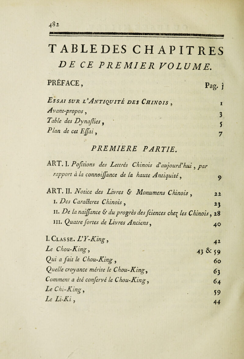 j{Si TABLEDES CHAPITRES DE CE PREMIER VOLUME. PRÉFACE, I Essai sur l’Antiquité des Chinois , Avant‘propos, Table des Dynajlies, Plan de cet EJfai , ♦ ’ PREMIERE PARTIE. Pag. j 3 5 7 RBJT P options des Lettrés Chinois dé aujourd’hui ^ par rapport à la connoijfance de la haute Antiquité y a ART, IL Notice des Livres & Monumens Chinois, I. Des Caractères Chinois , IL De la naijfance & du progrès des fciences chei les Chinois, 28 III. Quatre fortes de Livres Anciens ^ 22 ^3 1. Clas se. DY-King y Le Chou-King, Qui a fait le Chou-King , Quelle croyance mérite le Chou-King^ Comment a été confervé le Chou-King Le Chi-Kinp'.. Le Li-Ri, 4î 4} &59 60 64 Î9 44