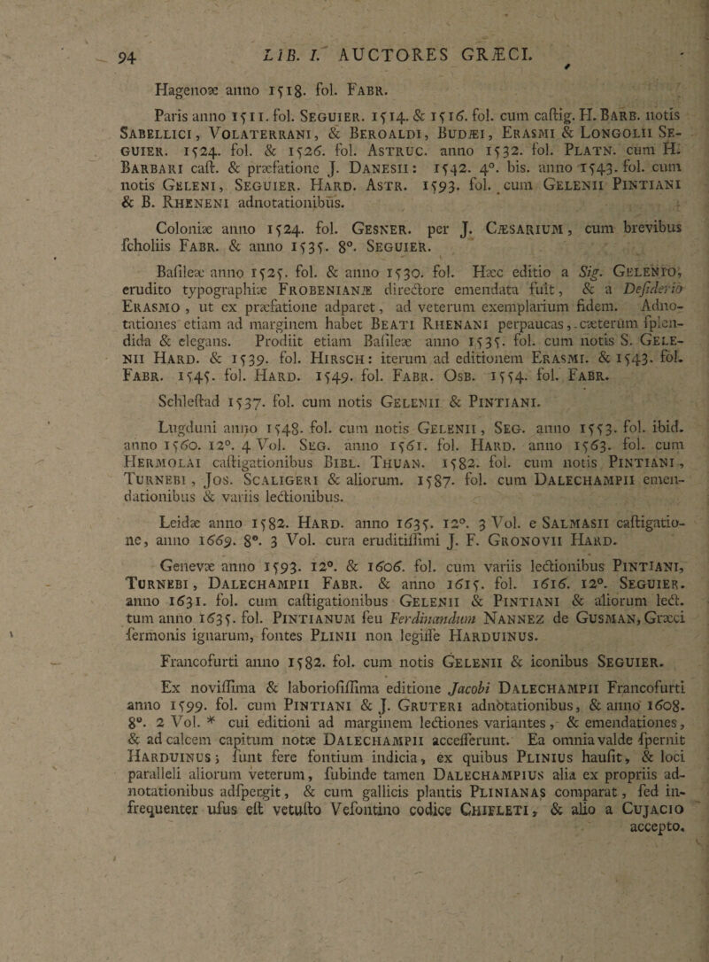 Hagenoae anno 1^18- fol. Fabr. Paris anno ifii.fol. Seguier. 1^14. & ifi6. fol. cum caftig. H. Barb. notis Sabellici, Volaterrani, & Beroaldi, Budiei, Erasmi & Longolii Se¬ guier. 1524. fol. & 1526. fol. Astruc. anno 1532. fol. Platn. cum H. Barbari caft. & praefatione J. Danesii: 1542. 40. bis. anno 1543. fol. cum notis Geleni, Seguier. Hard. Astr. 1593. fol. cum Gelenii Pintiani & B. Rheneni adnotationibus. Coloniae anno 1^24. fol. Gesner. per J. Cjesarium , cum brevibus fcholiis Fabr. & anno if3S- 8°- Seguier. Bafileae anno if2>. fol. & anno 1530. fol. Haec editio a Sig. GELEN.ro; erudito typographiae Frobenianje directore emendata fuit, & a Defiderio Erasmo , ut cx praefatione adparet, ad veterum exemplarium fidem. Adno- tationes etiam ad marginem habet Beati Rhenani perpaucas,.caeterum iplen- dida & elegans. Prodiit etiam Bafileae anno 153^- fol. cum notis S. Gele¬ nii Hard. & 1539. fol. Hirsch: iterum ad editionem Erasml & i$43* fol. Fabr. iv4V fol. Hard. 1549. fol. Fabr. Osb. 1^4. fol. Fabr. SchletTad 1537. fol. cum notis Gelemii & Pintiani. Lugduni anno 1548- fol. cum notis Gelenii, Seg. anno 1^3. fol. ibid. anno i?6o. 120. 4 Vol. Seg. anno 1561. fol. Hard. anno 1^63. fol. cum Hermolai caftigationibus Bibl. Thuan. 1582. fol. cum notis Pintiani, Turnebi , Jos. Scaligeri & aliorum. 1587* fol. cum Dalechampii emen¬ dationibus & variis lectionibus. Leidae anno 1582. Hard. anno 163?. 12°. 3 Vol. e Salmasii caftigatio- nc, anno 1669. 8°- 3 Vol. cura eruditiilimi J. F. Gronovii Hard. Genevae anno 1^93. 12°. & 1606. fol. cum variis ledionibus Pintiani, Turnebi, Dalechampii Fabr. & anno i6if. fol. 1616. 120. Seguier. anno 1631. fol. cum caftigationibus Gelenii & Pintiani & aliorum led. tum anno 163^. fol. Pintianum feu Ferdincmdum Nannez de Gusman, Graeci fermonis ignarum, fontes Plinii non legiffe FIarduinus. Francofurti anno 1582. fol. cum notis Gelenii & iconibus Seguier. Ex noviffima & laboriofiffima editione Jacobi Dalechampii Francofurti anno 1^99. fol. cum Pintiani & J. Gruteri adnotationibus, & anno 1608. 8°. 2 Vol. * cui editioni ad marginem lediones variantes, & emendationes, & ad calcem capitum notae Dalechampii accefferunt. Ea omnia valde fpernit Harduinus i fimt fere fontium indicia, ex quibus Plinius haufit, & loci paralleli aliorum veterum, fubinde tamen Dalechampius alia ex propriis ad¬ notationibus adfpecgit, & cum gallicis plantis Plinianas comparat, fed in- frequenter ufus eft vetufto Vefoutino codice Ghifleti, & alio a Cujacio accepto.