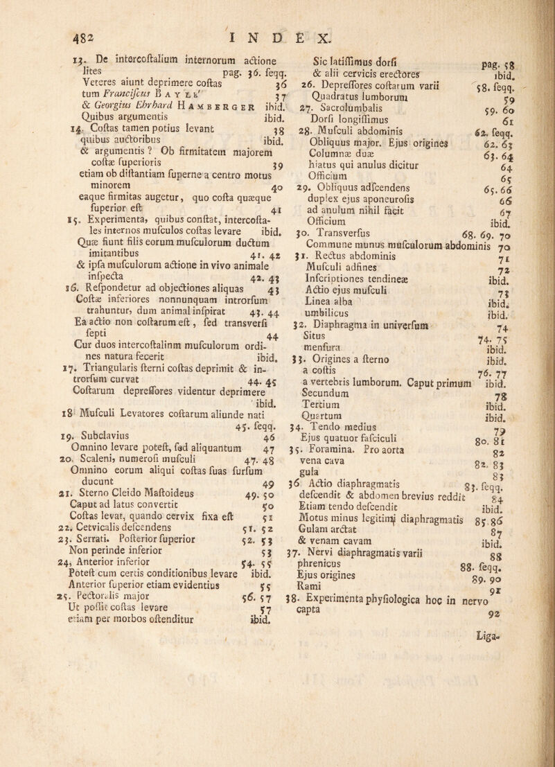 x^. De intercollalium internorum actione h'tes # pag. 36. feqq. Veteres aiunt deprimere collas 36 tum Francifcus Bayie' 37 & Georgius Ebrbard Hamberger ibid. Quibus argumentis ibid. 14. Collas tamen potius levant |g quibus audoribus ibid. & argumentis ? Ob firmitatem majorem collas fuperioris 39 etiam ob dillantiam fuperne a centro motus minorem eaque firmitas augetur, quo colla quaeque fuperior efb 4 i 1$. Experimenta» quibus confiat, intercofta- les internos mufculos collas levare ibid. Quae fiunt filis eorum mufculorum dudum imitantibus 41. 42, & ipfa mufculorum adiope in vivo animale infpeda 42, 43 s 6. Refpondetur ad objediones aliquas 43 Colla; inferiores nonnunquam introrfum trahuntur, dum animal infpirat 43. 44 Ea a<flio non collarum eft, fed transverli ^ fepti 44 Cur duos intercoflalinm mufculorum ordi¬ nes natura fecerit 17. Triangularis llerni collas deprimit & in trorfum curvat 44. 45 Collarum depreffiores videntur deprimere * ibid. x8 Mufculi Levatores collarum aliunde nati 45. feqq. 19. Subclavius 46 Omnino levare poteft, fed aliquantum 47 20, Scaleni, numerofi mufculi 47. 43 Omnino eorum aliqui collas fuas furfum ducunt 4p si. Sterno Cleido Malloideus 49.50 Caput ad latus convertit Collas levat, quando cervix fixa ell 51 22. Cetvicalis defcendens $2 23. Serrati. Pofteriorfuperior 52« Non perinde inferior $ 3 24. Anterior inferior £4. 59 Poteft cum certis conditionibus levare ibid. Anterior fuperior etiam evidentius f $ Pedoralis major 56. 57 Ut pollit coftas levare ^7 etiam per morbos oftenditur ibid. Sic latiOimus dorfi & alii cervicis eredorcs 26. Deprefibres coftarum varii Quadratus lumborum *7- Sacrolumbalis Dorfi longiffimus 28- Mufculi abdominis Obliquus major. Ejus origines Columnae duae hiatus qui anulus dicitur Officium 29. Obliquus adfcendens dupiex ejus aponeurofis ad anulum nihil facit Officium 30. Transverfus Pag- $8 ibid. S8. feqq. 59 S9. 60 61 62. feqq. 62. 63 6|. 64 6 4 6? 65. 66 66 67. ibid. 69. 70 Commune munus mufculorum abdominis 70 31. Redus abdominis 71 Mufculi adfines y% Infcriptiones tendineae ibid. A dio ejus mufculi 73 Linea alba * ibid. umbilicus jbid. 32. Diaphragma in univerfum 74 Situs 74. 75 menfura jbid. 33. Origines a fterno ibid. h collis 75«, 77 a vertebris lumborum. Caput primum ibid. Secundum * yg Tertium ibid. Quartum ibid. 34. Tendo medius 7^ Ejus quatuor fafciculi go 81 39. Foramina, Pro aorta g2 vena cava g2. 83 gu!a . 8 i 36 Adio diaphragmatis gf.feqa. defcendit & abdomen brevius reddit * ^4 Etiam tendo defcendit jbid. Motus minus legitin^ diaphragmatis 85 g6 Gulam ardat & venam cavam jbid. 37. Nervi diaphragmatis varii gg phrenicus 8g. feqq. Ejus origines j;9. 90 Rami ' 9I 38- Experimenta phyfiologica hoc in nervo capta gz Liga»