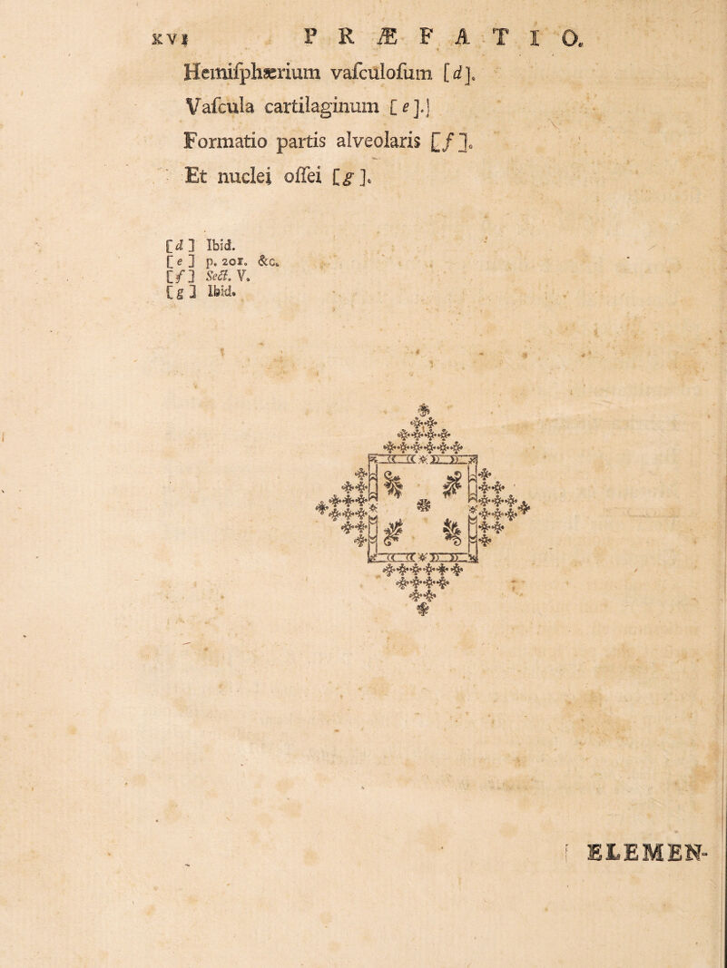 KVI P R iE F A Heiniiphserium vafculofum [d], Vafcula cartilaginum [f].] Formatio partis alveolaris Et nuclei offei C^]. T I O. /V [ii] Ibid. f e ] p. 201. 6cCu [/] Sea,Y. [ g ] Ibi-d* * 4-: 4**§* ' cnxmr :#■ nuiz^ 4* 4* $ ILEMEN-