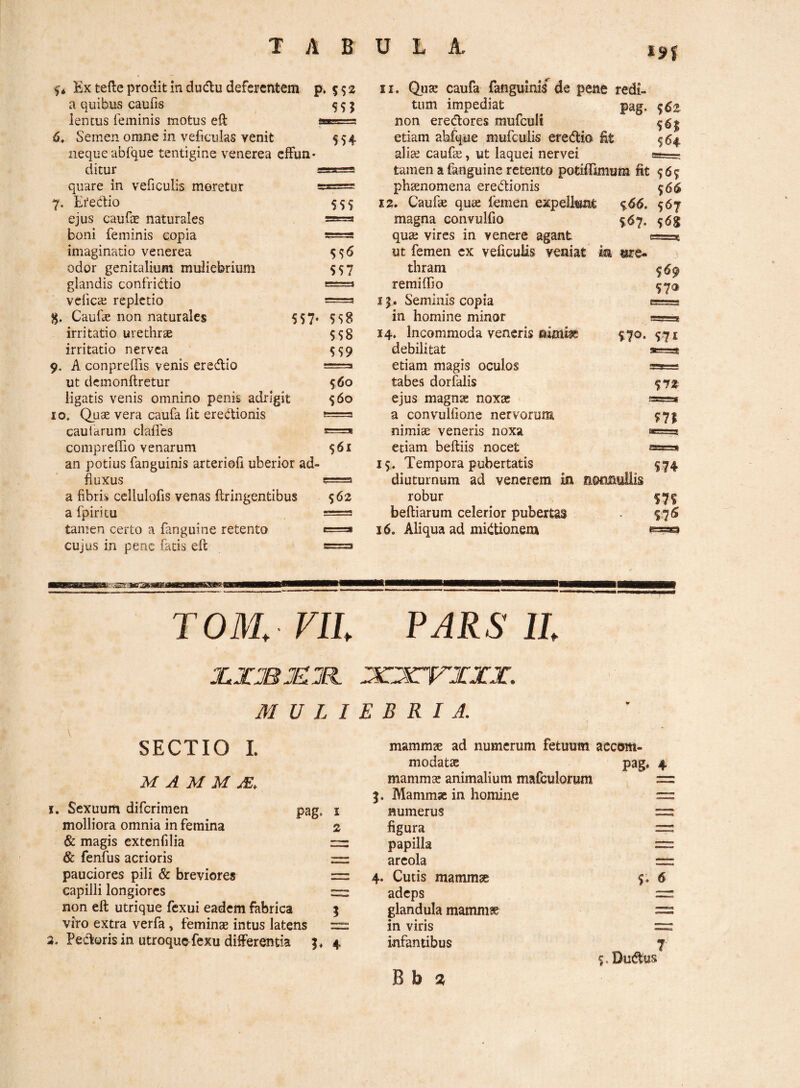 Ex tefte prodit in ducflu deferentem p. 5 $ 2 a quibus caufis 555 lencus feminis motus eft aaB==; 6* Semen omne in veftculas venit 554 neque abfque tentigine venerea cfFuii' ditur =Es=a quare in veficulis moretur =s== 7. Etedio 555 ejus caufae naturales ==» boni feminis copia ===5 imaginatio venerea odor genitalium muliebrium 557 glandis confridio «==> veficce repletio ==a JJ. Caufae non naturales 557* ss8 irritatio urethrae $58 irritatio nervea 559 9. A conprelTis venis eredio ==j ut dcmonftretur 560 ligatis venis omnino penis adrigit 560 10. Quae vera caufa fit eredionis !==s caufarum claffes =« comprelTio venarum 561 an potius fanguinis arteriofi uberior ad- fluXUS e==a a fibris ccllulofis venas ftringentibus 562 a fpiritu == tamen certo a fanguine retento e=» cujus in pene fatis eft ==» 11. Quae caufa fanguinis de pene redi¬ tum impediat pag. non eredores mufculi etiam abfque mufculis eredio fit aliae caufe, ut laquei nervei tamen a fanguine retento potifiTimum fit phtenomena eredionis 12. Caufae quse femen expelluni ^;66. magna convulfio 967. quae vires in venere agant ut femen cx veficulis veniat m «ure¬ thram r emi {fio i^. Seminis copia in homine minor 14. Incommoda veneris mm.im debilitat etiam magis oculos tabes dorfalis ejus magnae noxa: a convulfione nervorum nimice veneris noxa edam befliis nocet 15,. Tempora pubertatis diuturnum ad venerem in nonnullis robur beftiarum celerior pubertas 16. Aliqua ad midioneiu S6z 564 $6? ^66 567 565 09 S7® S70. 571 $72 S74 S7f S7<5 TOMVIL PARS 11 XXJSJSrjR JMTFXXX. SECTIO I. M A M M jE, I. Sexuum diferimen molliora omnia in femina & magis extenfilia & fenfus acrioris pauciores pili & breviores capilli longiores non eft utrique fexui eadem fabrica viro extra verfa, feminae intus latens = 3. Pedoris in utroque fexu differentia 4 mammae ad numerum fetuum accom¬ modatae pag« 4 mammae animalium mafculorum = 3. Mammse in homine = Humerus = figura = papilla =i areola =r 4. Cutis mammae 5. 6 adeps = glandula mammae = in viris = infantibus 7 MULIEBRIA. pag. I 2 B b ct