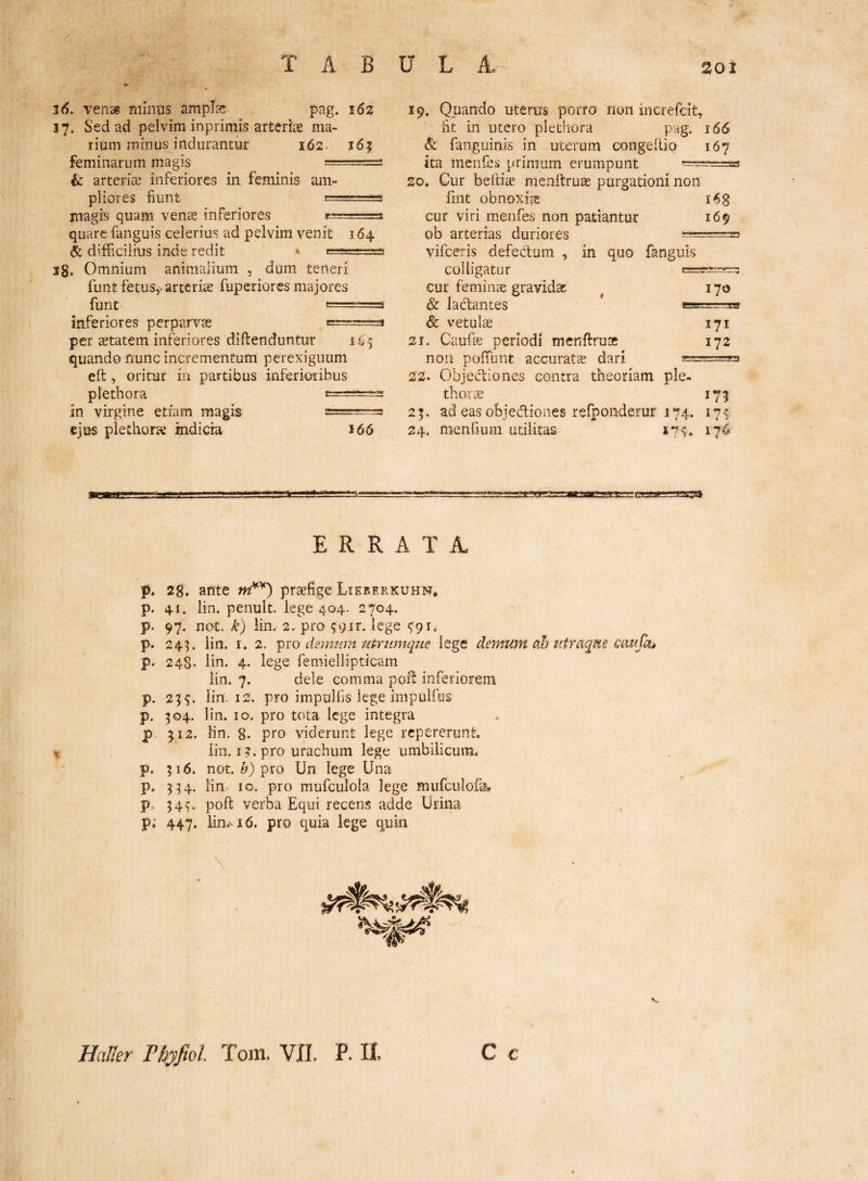 1(5, ven^g mintis ampTjs pag* i6z 17* Sed ad pelvim inprimis arteriae ma¬ rium minurindurantur 162. 16 j feminarum magis & arterise inferiores in feminis am¬ pliores liunt magis quam ven^ inferiores r—.-rT-r quare fanguis celerius ad pelvim venit 164 & difficilius inde redit ^ s8» Omnium animalium , dum teneri funt fetus,/arteria fuperiores majores funt inferiores perparvae per xtatem inferiores diftendnntuT quando nunc incrementum perexiguum eft, oritur m partibus inferio-ribus plethora in virgine etfam magis — tjus plethorje indicia i 66 19, Quando uterus porro non increfeit, Rt in utero plethora pag. 166 & fanguinis in uterum congeilio 167 ita raenlbs primum erumpunt 20» Gur belliic menltruae purgationi non fmt obnoxia» i68 cur viri menfes non patiantur 169 ob arterias duriores vifeeris defedum , in quo fanguis colligatur cur feminee gravidae & Iacl:antes & vetulae 21. Caufae periodi meriftruae non poffiunt accuratae dari 22* Objectiones contra theoriam ple- thor^ 171 25. ad eas objecT:iones refponderur 174. 17 ^ 24. menfium utilitas 179» 17«^ 170 171 172 ERRATA, p, 28» ante praefige Lieberkuhn* p. 41, lin. penult lege 404. 2704. p. 97. not. k) lin. 2, pro 99ir. lege 991, p. 243. lin. I* 2. dentiim Mrumqzie lege demum ah Qatfjk» p. 248. lin. 4. lege femiellipticam lin. 7. dele comma poft inferiorem p. 299. lin. 12. pro impulfis lege impulfus p. 904. lin. 10. pro tota lege integra p. 512. lin. 8. pro viderunt lege rcpercrunt lin. i?.pro urachum lege umbilicum, p. 916. not. h) pro Un lege Una p. 994. Hn» 10. pro mufculola lege mufculofe p. 949. poft verba Equi recens adde Urina p; 447. lim^id. pro quia lege quin C c Halier Fhyfiol Toin. VII. P. II