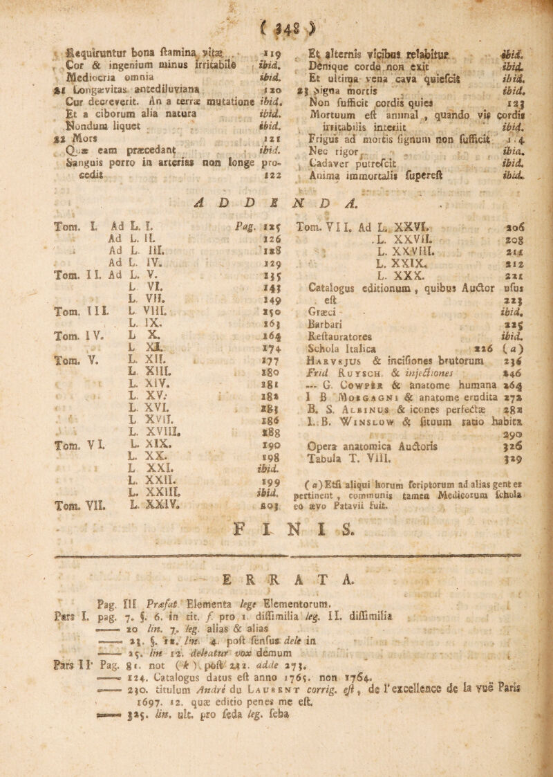 ( 148 ■> Hequiruntur bona flamina vftae. . 119 Coff Sc ingenium minus irritabile ibid. Mediocria omnia ibid. %i Conga:viEa& antedilu vians 120 Cur decreverit An a terrse mutatione ibid. Et a ciborum ai ia natura ibid, Bondum liquet . ibid. . Et alternis vicibus retabite Denique corde non exit Et ultima vena' cava quiefeii %% Signa mortis $on fufficit cordis quies 4hii' ibid ibid ibid i?3 Mortuum eft animal , quando vig cordis irritabilis interiit ibid. %% Mors 121 Frigus ad mortis lignum non fufficit T*4 Qu* eam praecedant ibid. Nec rigor. ibim. Sanguis porro in arterias non longe pro- Cadaver potrefeit ibid ©edit 122 Anima immortalis fupereft ibid A DDE K D A. Tom. I. Ad L„ L Pag. ixf Tom. VI L Ad L. XX VL %o& Ad L. IL 12 6 .L. XXVfL • 2Qg Ad L- III. 1*8 ^ : L. XXVMI. Zt£ Ad L. IV. 12 9 L. XXIX. ZIZ Tom. I L Ad L. ¥. n* L. XXX. 221 L VI Hi Catalogus editionum , quibus A udor ufus L. VIL 149 eft 22% Tom. Ili. L VIIL ISO Graeci - ibid* ^ ' \ L. IX, i6j Barbari %%$ Tom. IV® L X8 %6% Reftauratores ibid L XI. x74 Schola Italica %%6 (a) Tom. ¥, L. XIL »7? Harvsjus & inciGones brutorum zi4 L X1IL Ig© Frid Roysch & injeiiiones L. XIV. Igl ... G. CowpfeR & anatome humana 264 L. XV.* 18* 1 B Morgagni $ anatome erudita 27® L, XVI. Sg| B. S. Albinus & icones perfedte 28n L XVII. sgd L B. Winslqw & lituum rauo habiti L. XVIII, *8g 290 Tom, ¥ I. L. XIX. 190 Opera- anatomica Audorii 126 L. XX* £98 Tabula T. Vili. I19 L XXI. ibid L, XXII. 199 ( «)Etli aliqui horum feriptorum ad alias gent qe L# X-Xllip ■ibid. pertinent » communis tamen Medicorum fchol® Tom, ¥11. IL XXIV» ea &y& Patavii luit FINI S. -■ E R >R A T A. Pag. III Prafat Elementa lege Elementorum. Piri I. psg. 7. f. 6. in tit. f pro 1. diilmilia leg. II. diffimiliat —— 2© lin. 7. leg. alias & alias —«• $. i*v’ Un-. 4. poft fenfus dele in 19. lin 12. de-leatm ttox demum . Pars II* Pag. gt. not (pk ), 24 z. adde 27j. ——• 124. Catalogos datus eft anno 176?. non 17S4. «*— 2$o. titulum Andri do Laurbnt corrig. eji f d€ PeXCdU&CC d§ Ia VU@ Parii < 1:697« *2. quae editio penes me eft. |*$. lin. «It. pro feda leg. feba