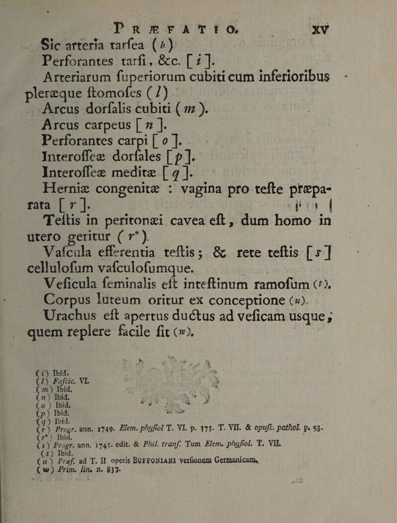 Sic arteria tarfea (* ) Perforantes tarfi, &c. [ i Arteriarum fuperiorum cubiti cum inferioribus pleraeque ftomofes ( / ) Arcus dorfalis cubiti ( m ). Arcus carpeus [ n ]. Perforantes carpi [ o ]. Interoffeae dorfales Interoffeae meditae [g']. Herniae congenitae : vagina pro tefte praepa- rara [ r ]. . j* * < | Teftis in peritonaei cavea efl, dum homo in utero geritur ( r*). Vafcula efferentia teftis; & rete teftis [r ] cellulofum vafculofumque. Veficula feminalis eit inteftinum ramofum (O. Corpus luteum oritur ex conceptione («). Urachus efl apertus dudius ad veficam usque ; quem replere facile fit(»). 4-vt * . ■ , r v * % (Olbid. (Z) Fafcic. VI» (m) Tbid. (n) Ibid. u j ( o ) Ibid. c - (p) Ibid. ( q ) Ibid. (r) Progr. ann. i749- Etem. phyjtol T. VI. p. m- T. VII. & opufc. pathol p. 53. (r*) Ibid. ( r) Pro^r. ann. 174.9. edit. & P/izZ. tranf. Tum Elem, phyjlol. T. VIL (£) Ibid. ( « ) Pr<ef. ad T. II operis Buffqniam veifionem Germanicam* (w) Frirn. lin. n. 837. ■ - L