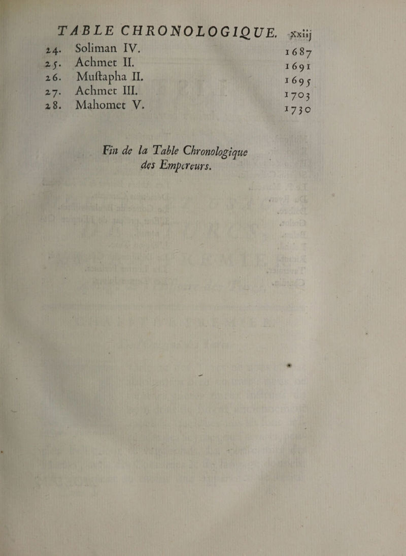 TABLE CHRONOLOGIQUE. *x»j 14. Soliman IV. zj. Achmet IL z6. Muftapha IL z7. Achmet III. z 8. Mahomet V. 1687 1691 i69j 1703 173c Fin de la Table Chronologique des Empereurs. *