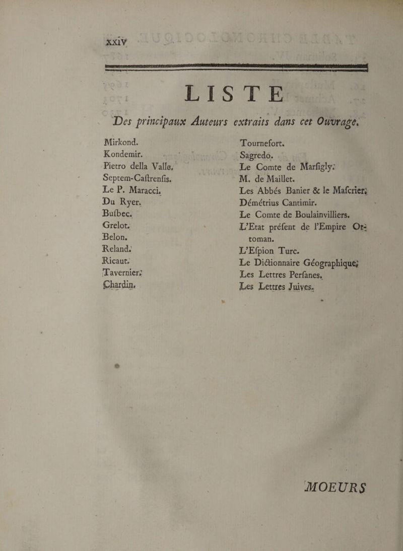 LISTE Des principaux Auteurs Mirkond. Kondemir. Pietro délia Valle, Septem-Caftrenfis. Le P. Maracci, Du Ryer. Bufbec. Grelot. Belon. Reland.' Ricaut. iTavernier; Chardin, extraits dans cet Ouvrage. Tournefort. Sagredo. Le Comte de Marfigly; M. de Maillet. Les Abbés Banier & le Mafcrier; Démétrius Cantimir. Le Comte de Boulainvilliers. L’Etat préfent de l’Empire Ot¬ toman. L’Efpion Turc. Le Dictionnaire Géographique; Les Lettres Perfanes, Les Lettres Juives. moeurs