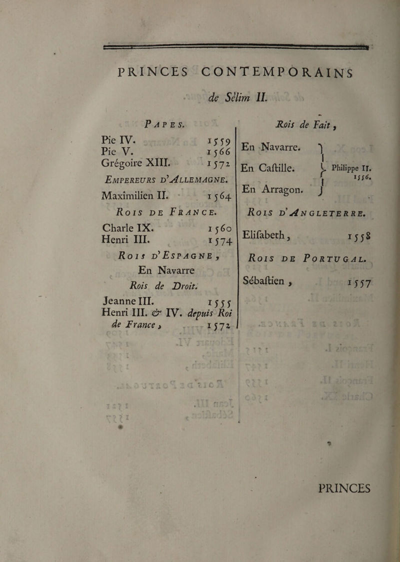 de Sèlim IL Papes. Pie IV. 15 5 9 Pie V. 1566 Grégoire XIII. 1 5 7 2 Empereurs d'Allemagne. Maximilien II. 1564 Rois de France. Charle IX. 1560 Henri III. 1574 Rois d'Espagne y En Navarre c Rois de Droit. Jeanne III. 1555 Henri III. & IV. depuis Roi de France > 1572, Rois de Fait, En Navarre. y I En Caflille. L PIliliPPe H* En Arragon. J Kois d An gleterre. Elifabeth, 1 j j 8 Rois de P o rtu g al. Sébaftien , 1 j 5 7 PRINCES