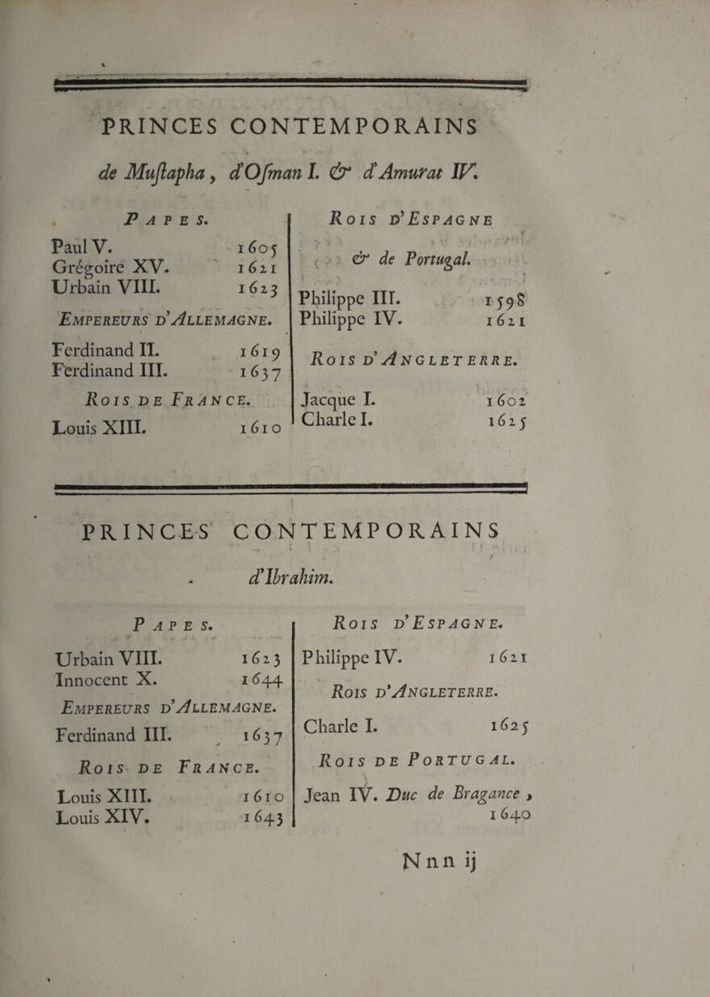 de Muflapha y d'Ofman I. & d'Amurat IV. Papes, PaulV. 1605 Grégoire XV. 1621 Urbain VIII. 1623 Empereurs d’Allemagne. Ferdinand IL 1619 Ferdinand III. 1637 Rois de France. Louis XIII. 1610 Rois d’Espagne C * 1 ' & de Portugal, Philippe HT. 1 5 9 S Philippe IV. 1621 Rois d’Angleterre, Jacque I. 1602 Charle I. 1625 PRINCES CONTEMPORAINS r» -, f \ : Xi - * * ; ' : t^ ^ t d'ibrahim. Papes. ^ \ * -jf K. • “ *— Urbain VIII. 1623 Innocent X. 1644 Empereurs d’Allemagne. Ferdinand III. 1637 Rois de France. Louis XIII. 1610 Louis XIV. 1643 Rois d’Espagne. Philippe IV. 1621 Rois d'Angleterre. Charle I. 1625 Rois de Portugal. Jean IV. Eue de Bragance > 1 64-0